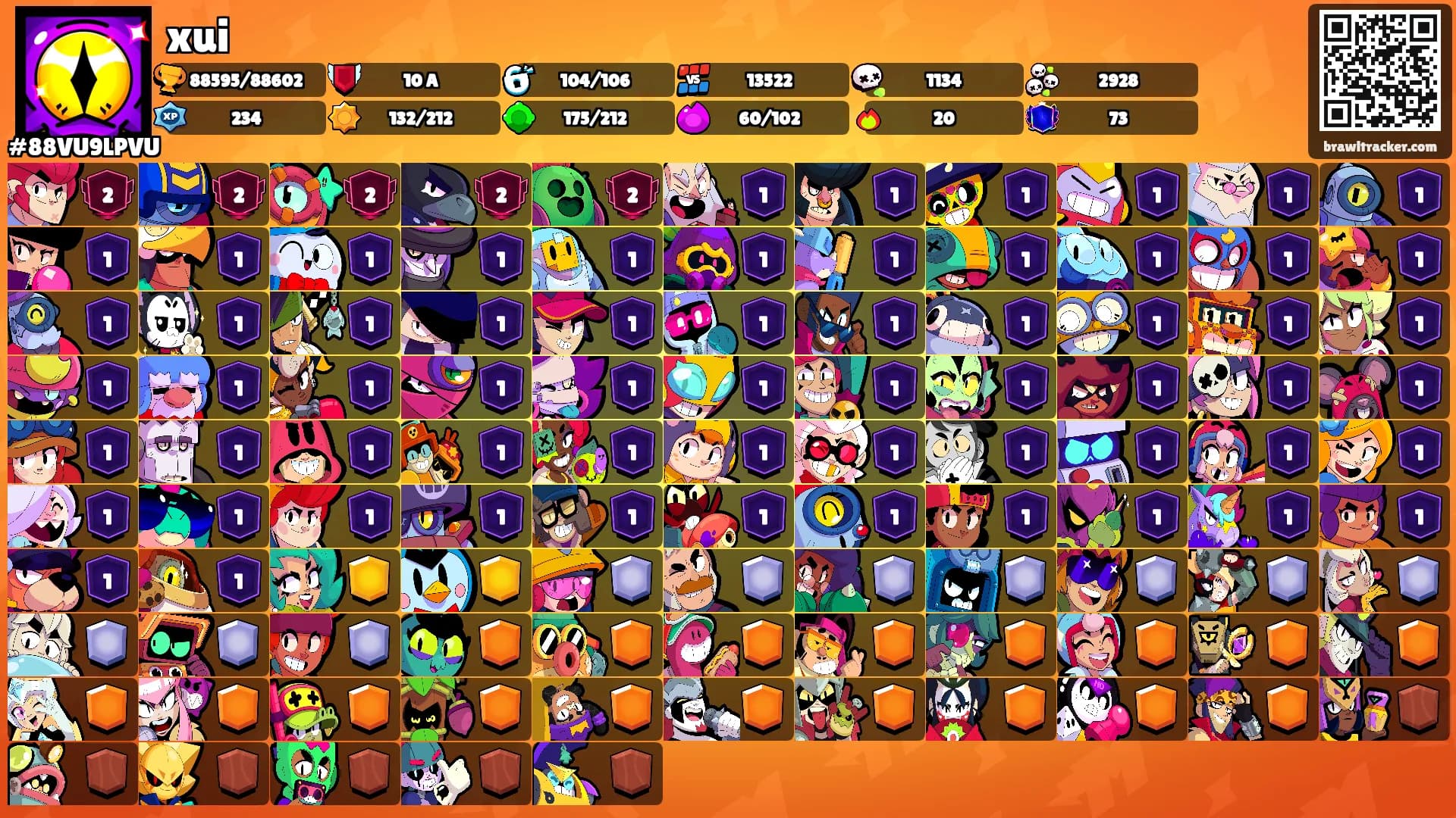 xui's Ranks