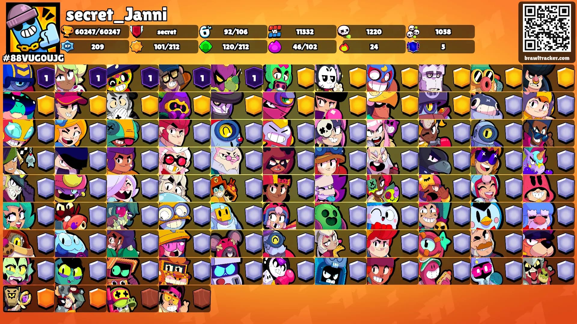 secret_Janni's Ranks