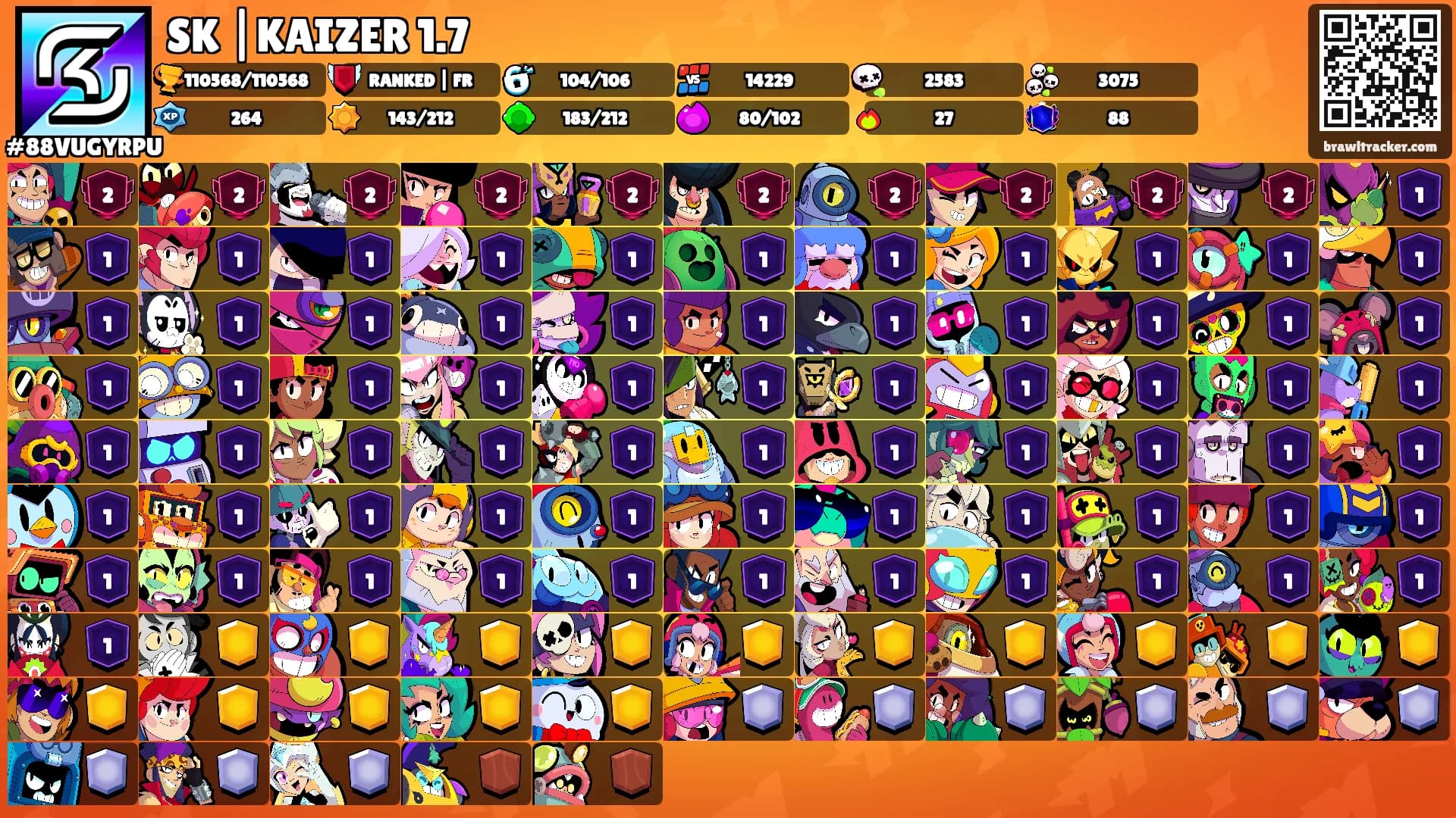 SK |KAIZER 1.7's Ranks