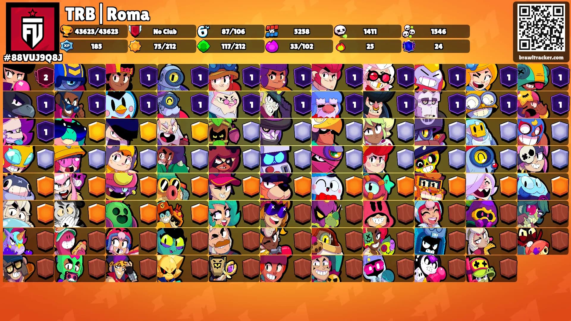 TRB|Roma's Ranks