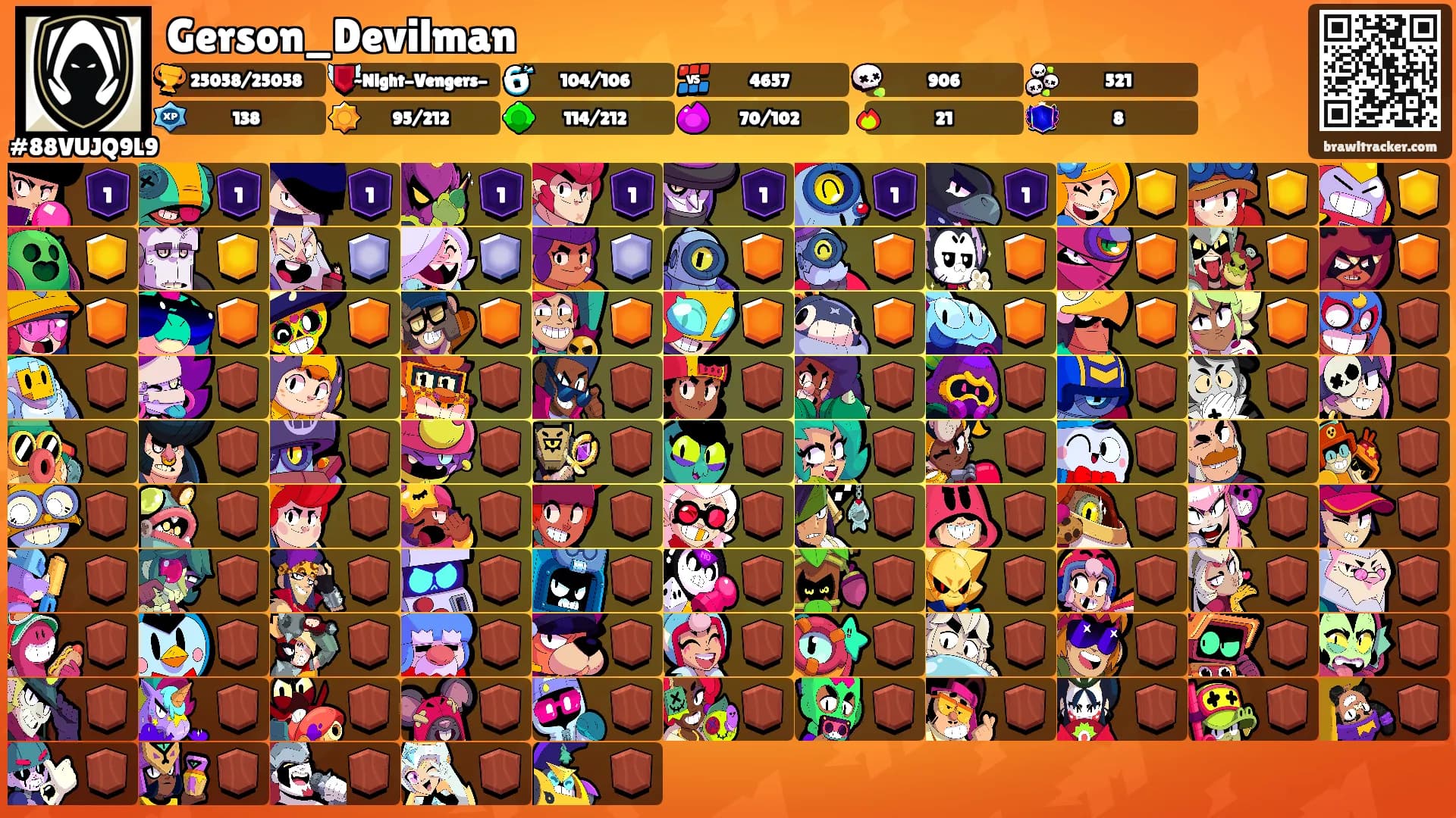Gerson_Devilman's Ranks