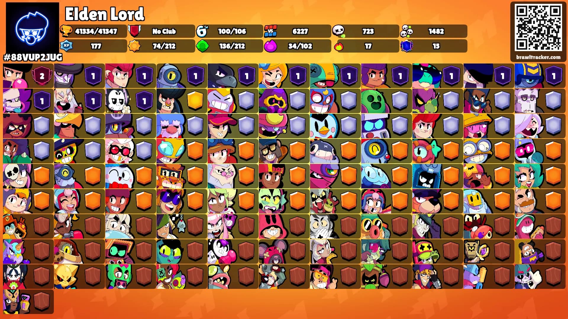 Elden Lord's Ranks
