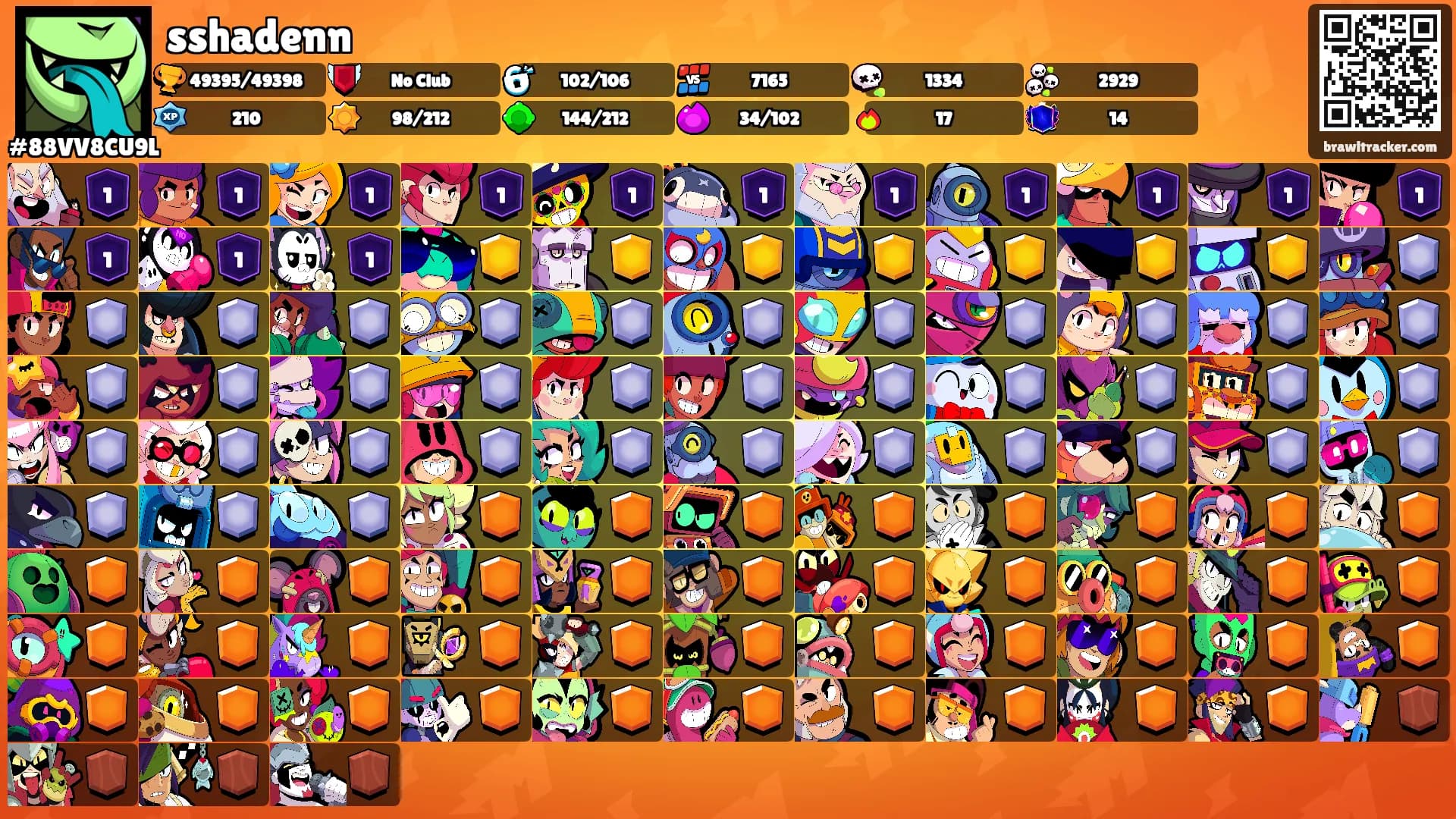 sshadenn's Ranks