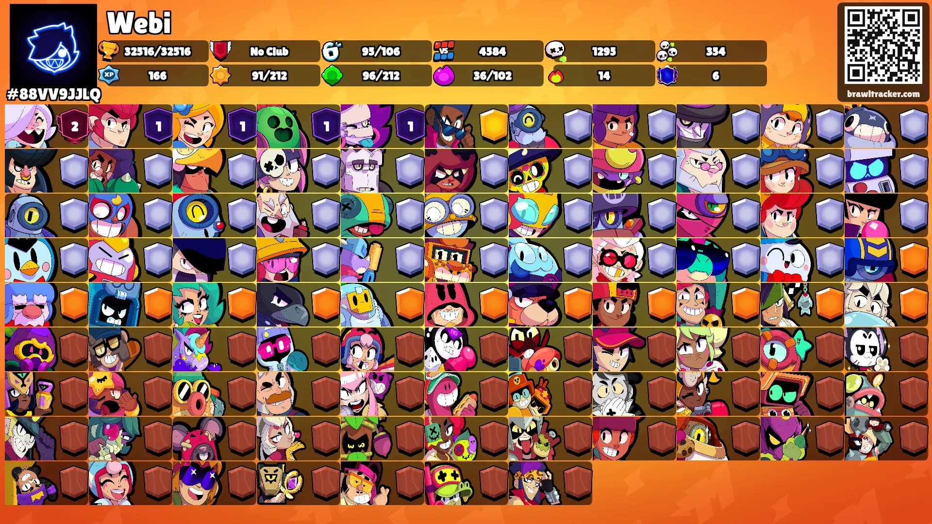 Webi's Ranks