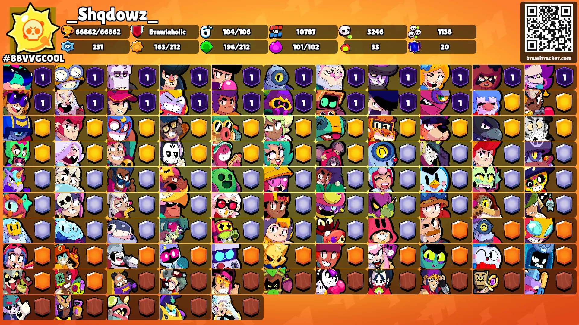 _Shqdowz_'s Ranks