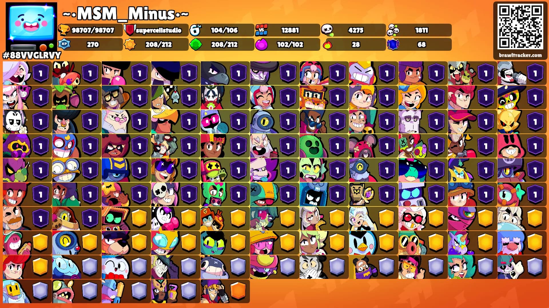 ~•MSM_Minus•~'s Ranks