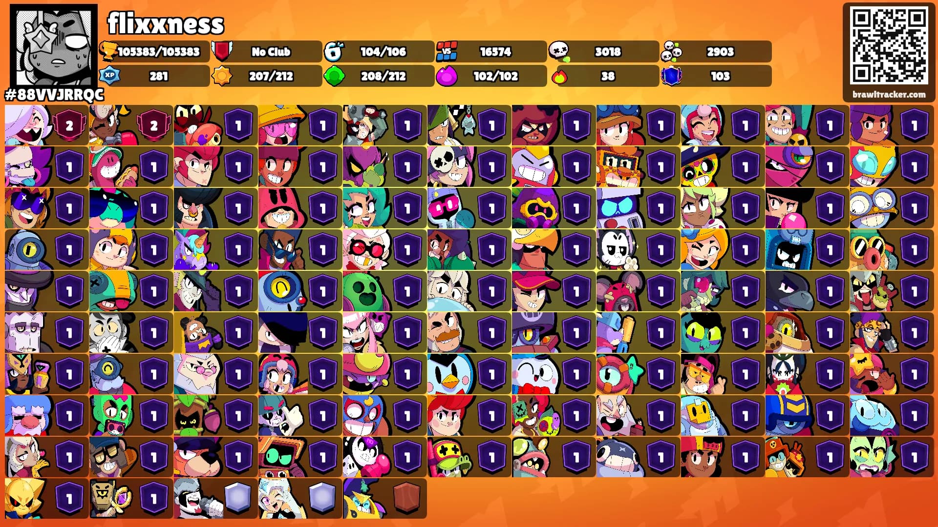 flixxness's Ranks