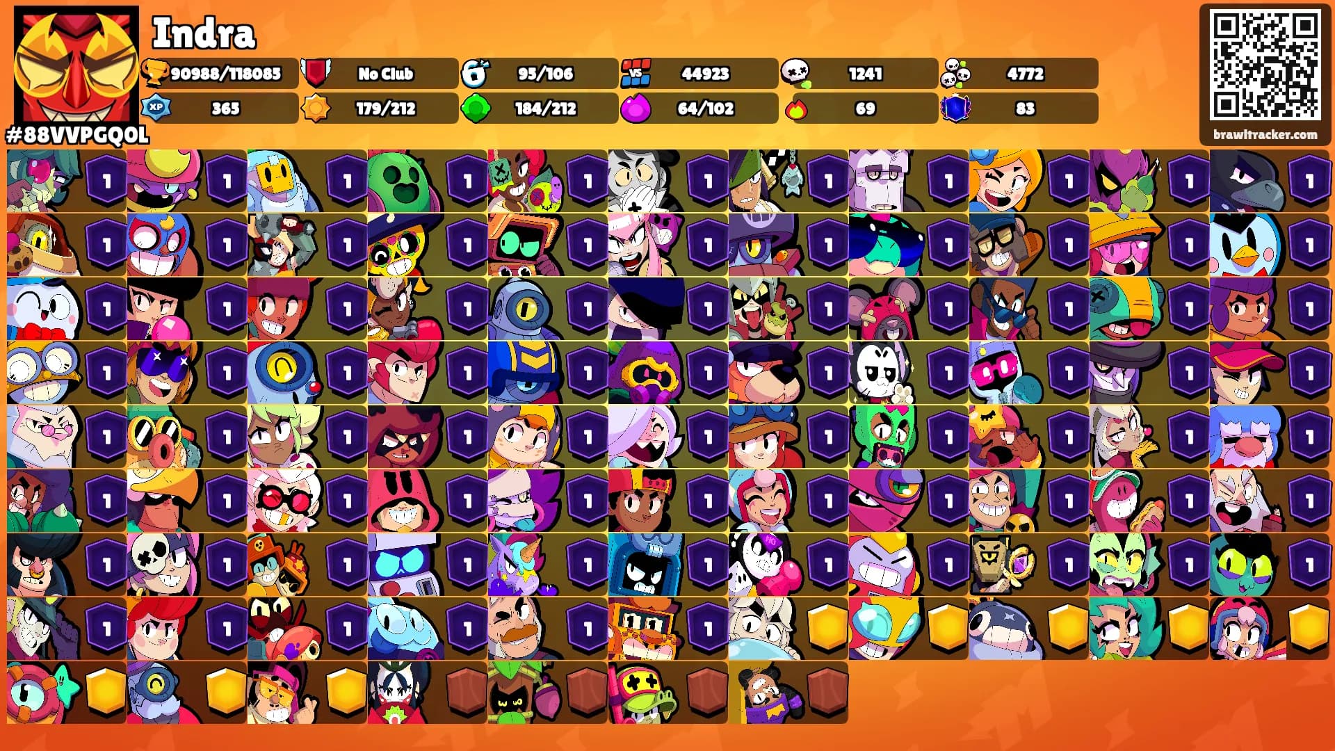 Indra's Ranks