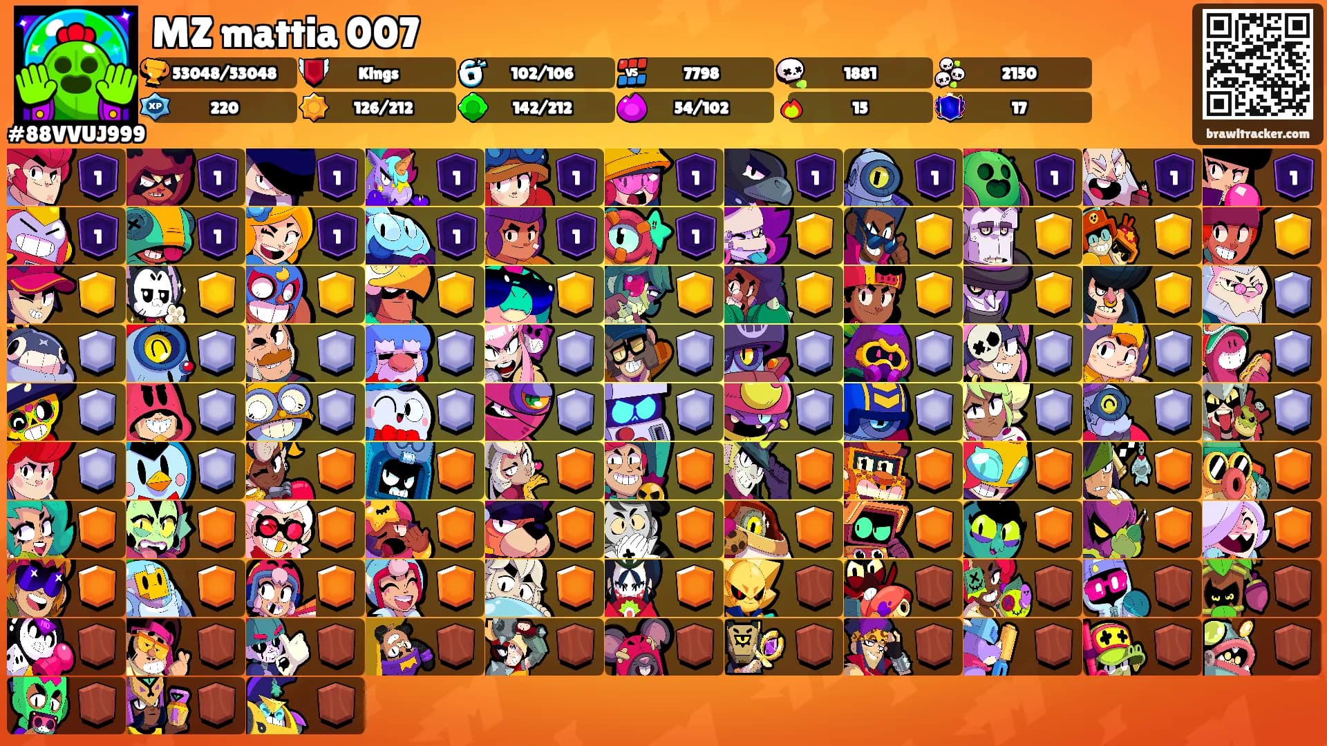 MZ mattia 007's Ranks