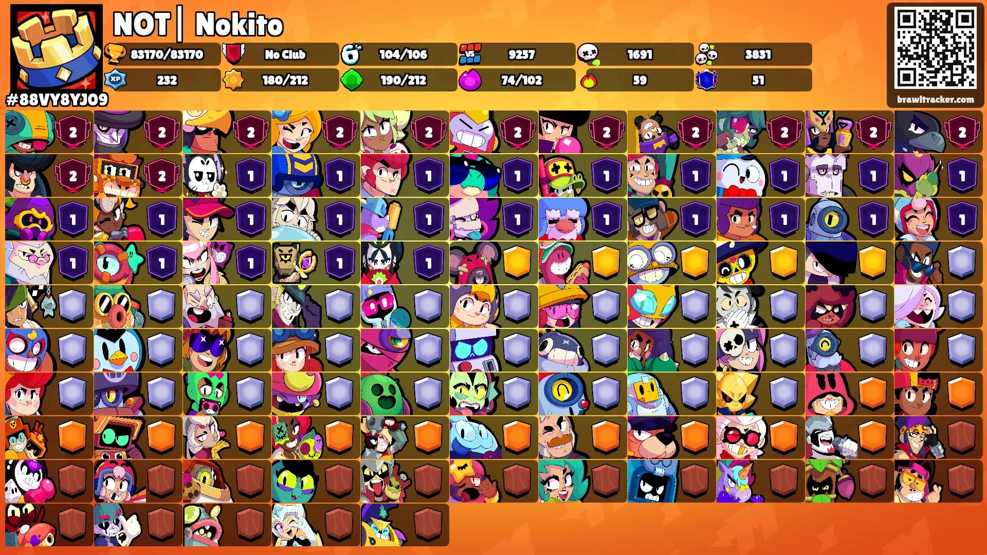 NOT| Nokito's Ranks