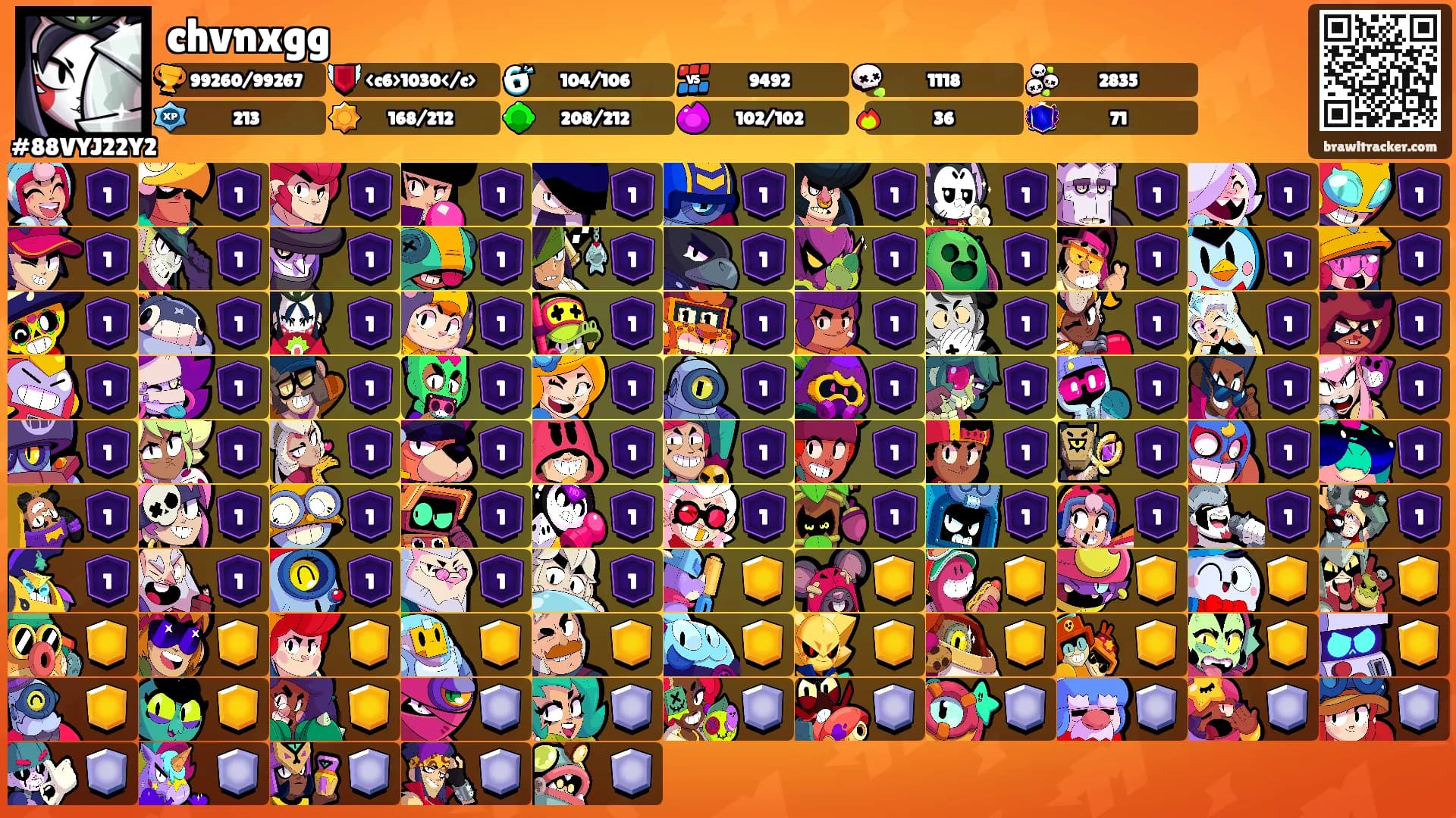 chvnxgg's Ranks