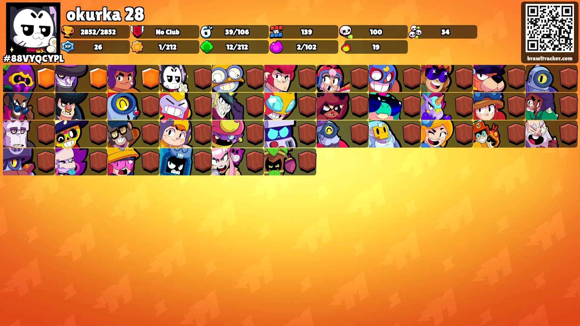 okurka 28's Ranks