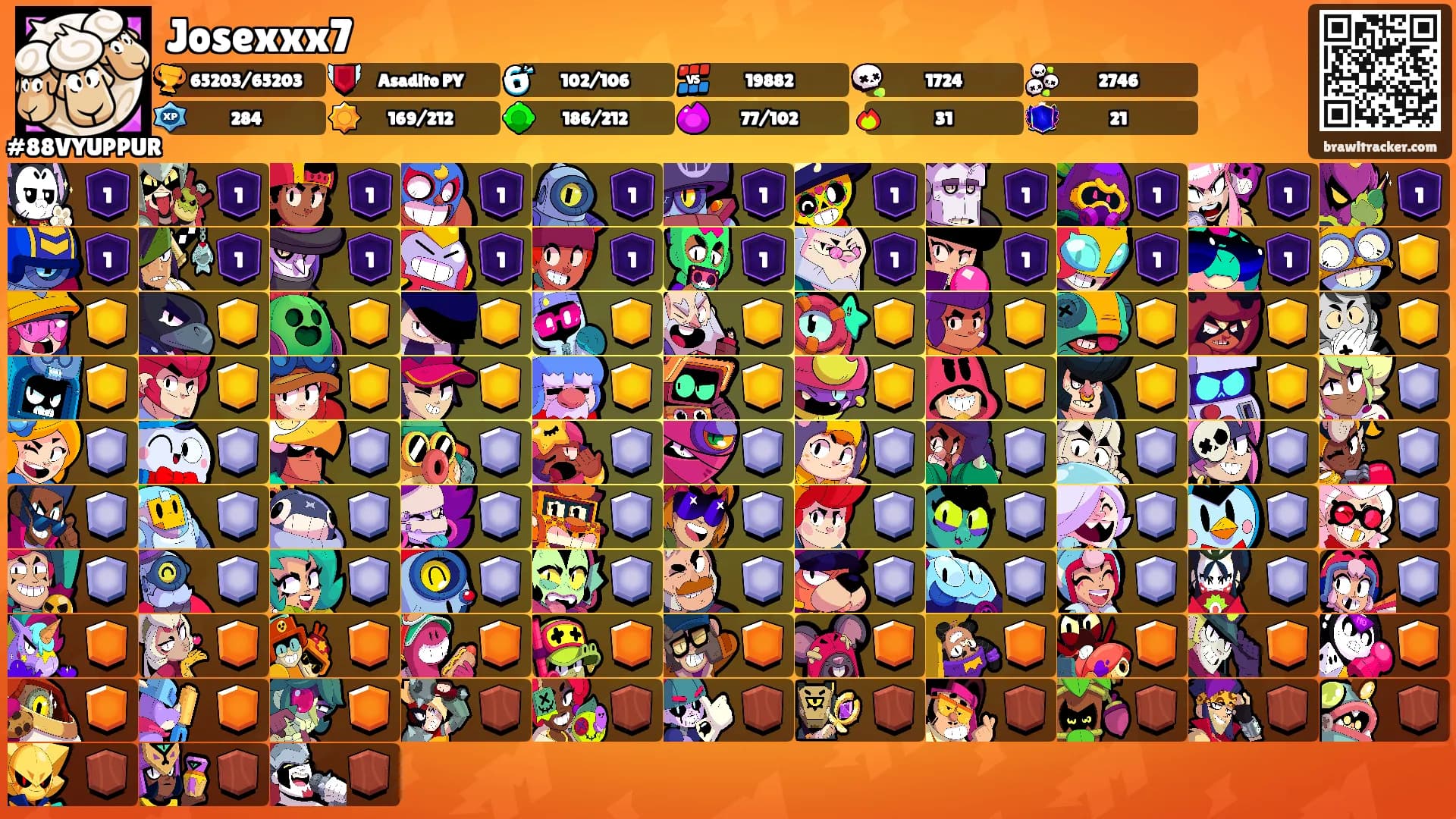 Josexxx7's Ranks