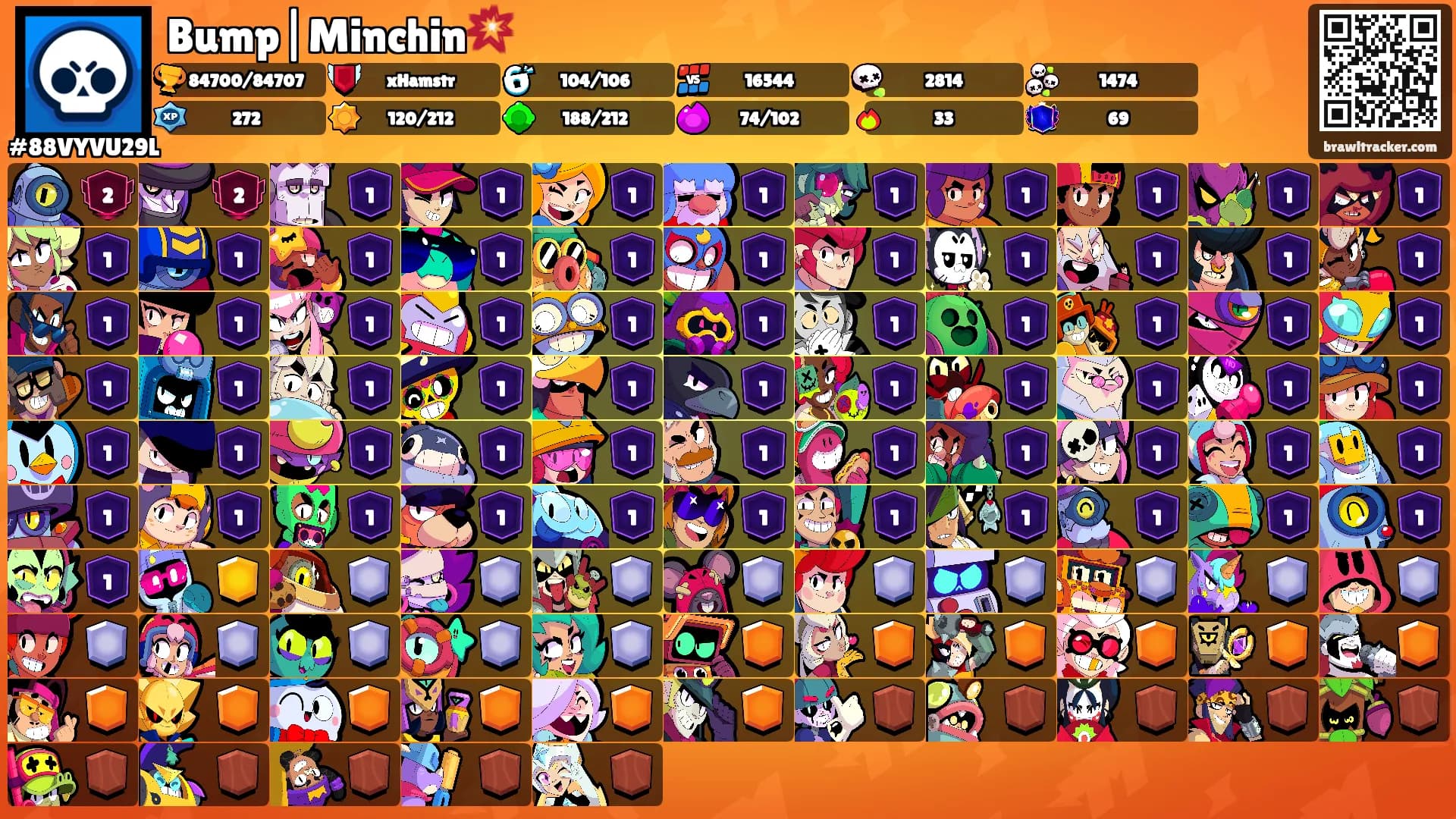 Bump|Minchin💥's Ranks