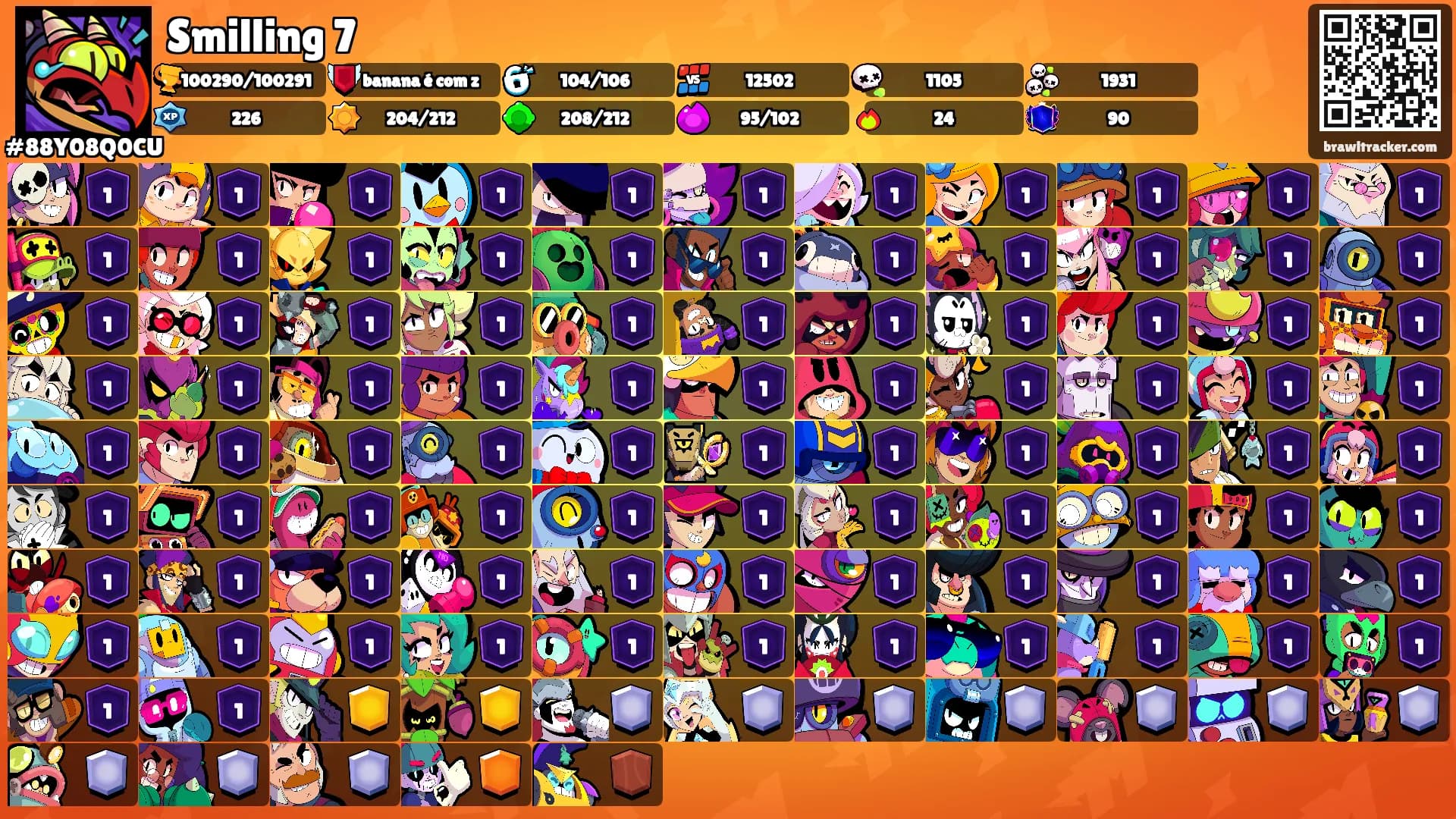 Smilling 7's Ranks