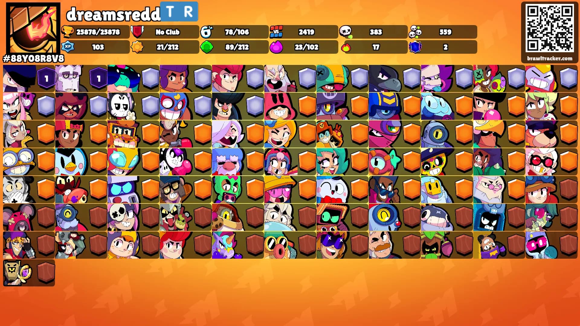 dreamsredd🇹🇷's Ranks