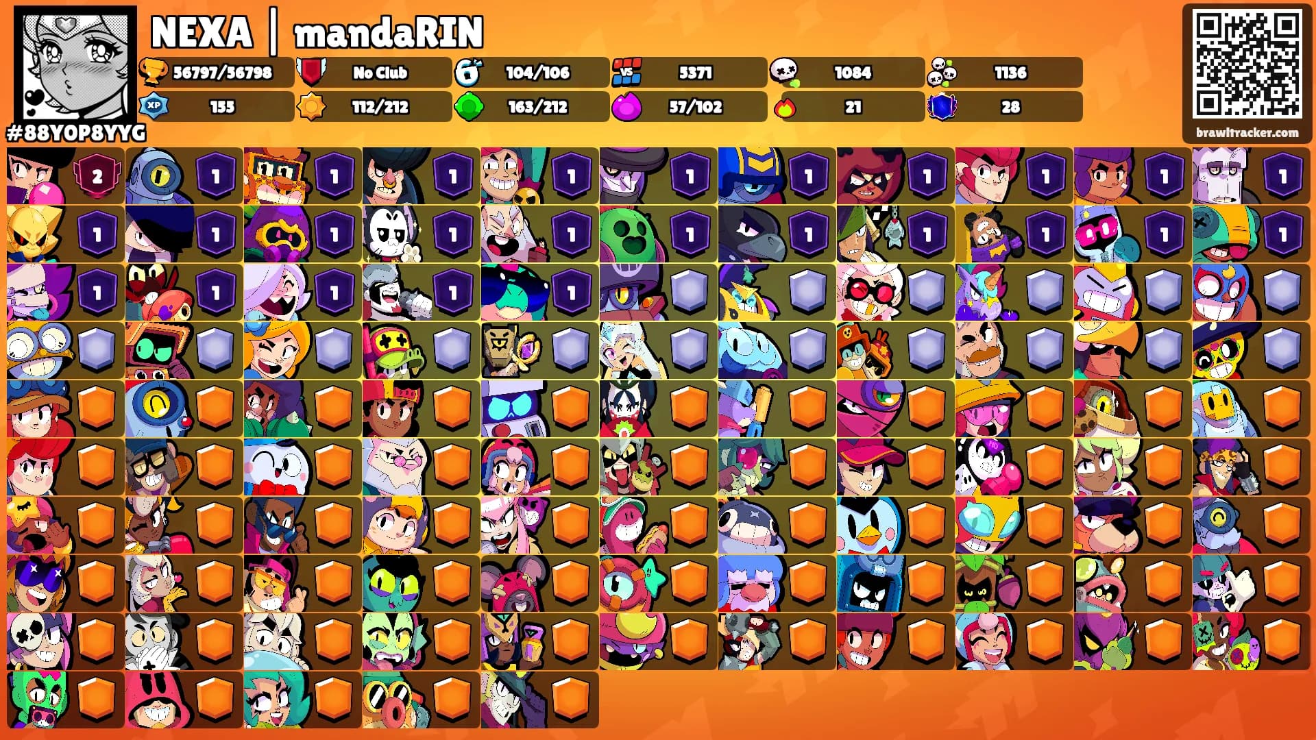 NEXA | mandaRIN's Ranks