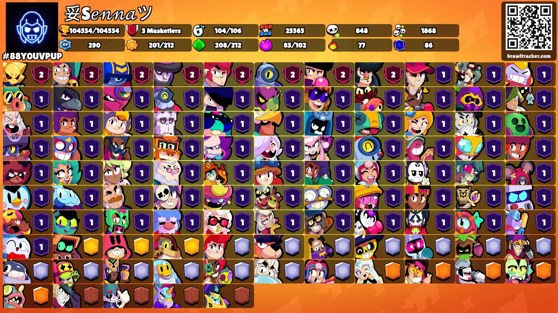 妥S𝑒𝓃𝓃𝒶ツ's Ranks