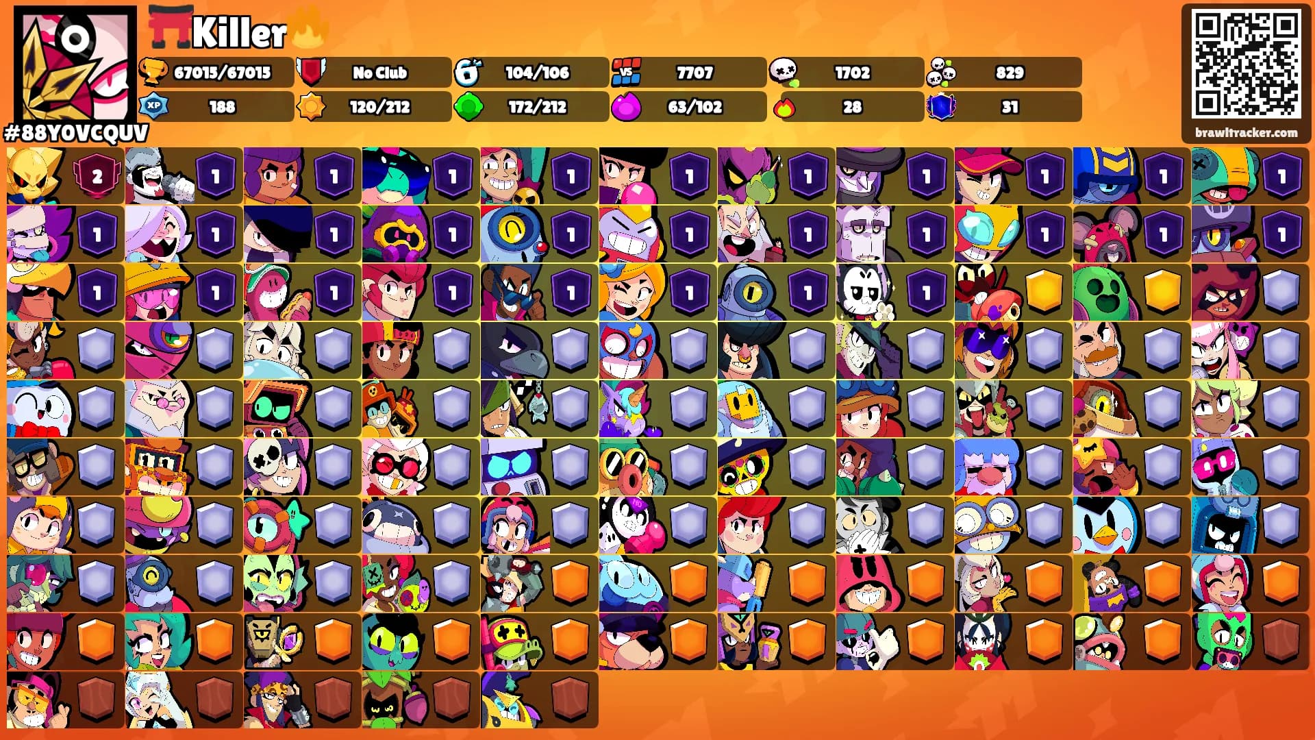 ⛩️Killer🔥's Ranks