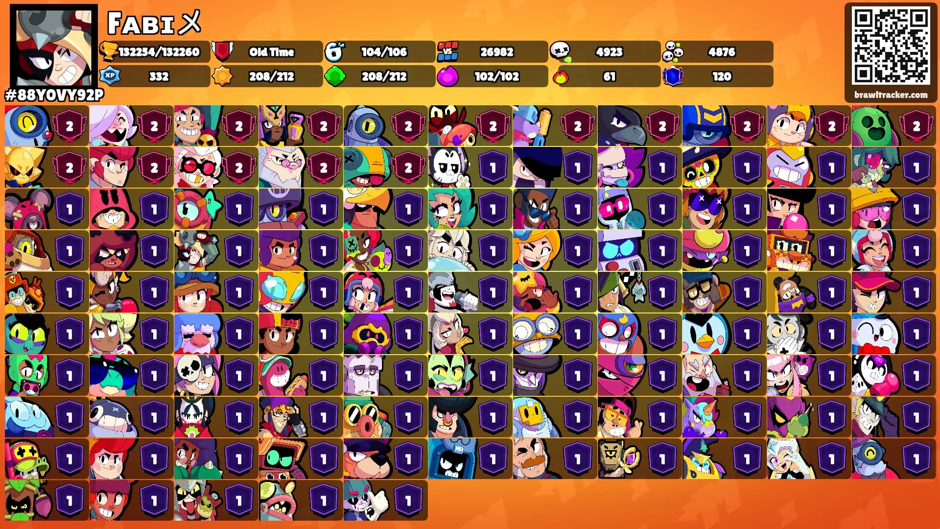 Fᴀʙɪメ's Ranks
