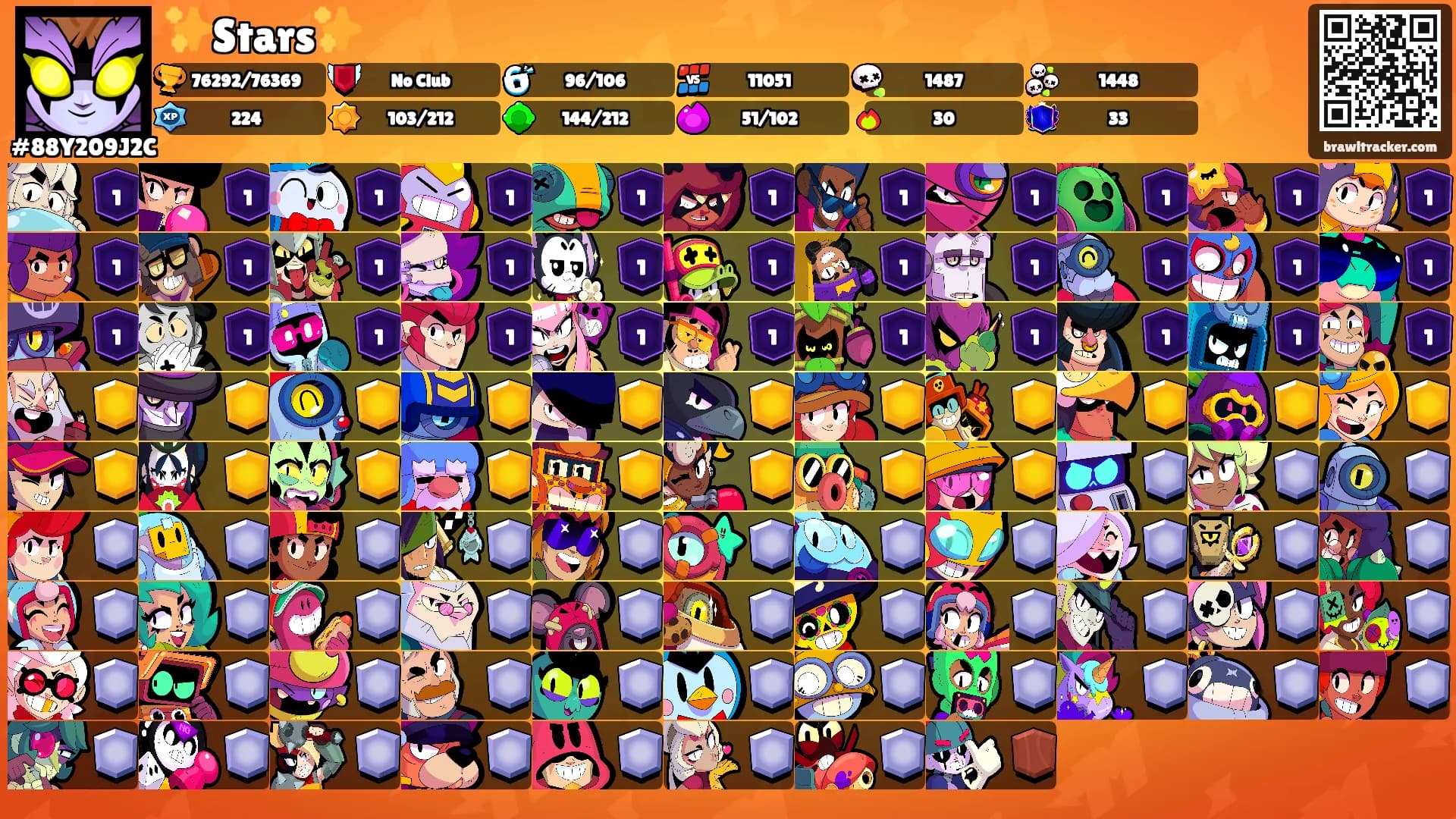 ✨Stars✨'s Ranks
