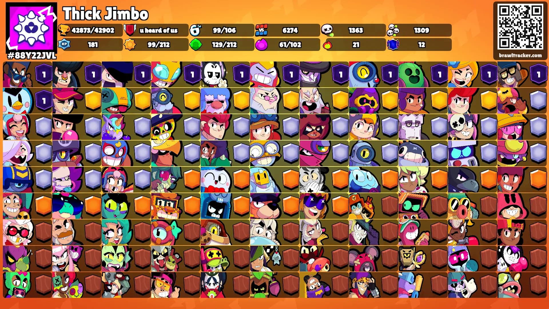 Thick Jimbo's Ranks