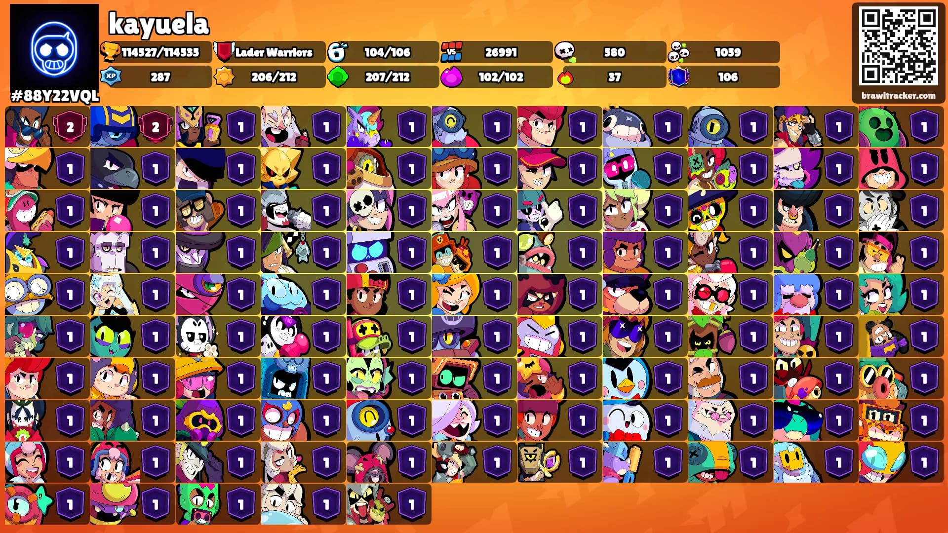 kayuela's Ranks