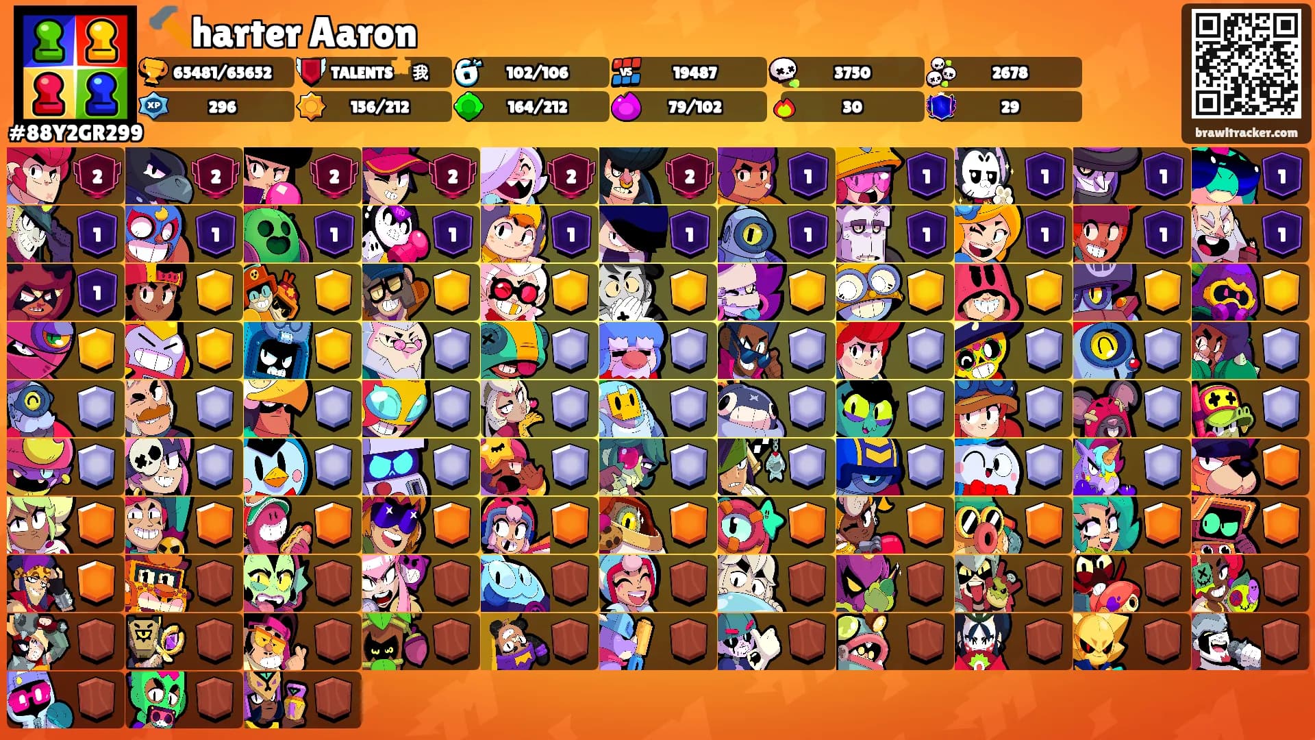 🔨harter Aaron's Ranks