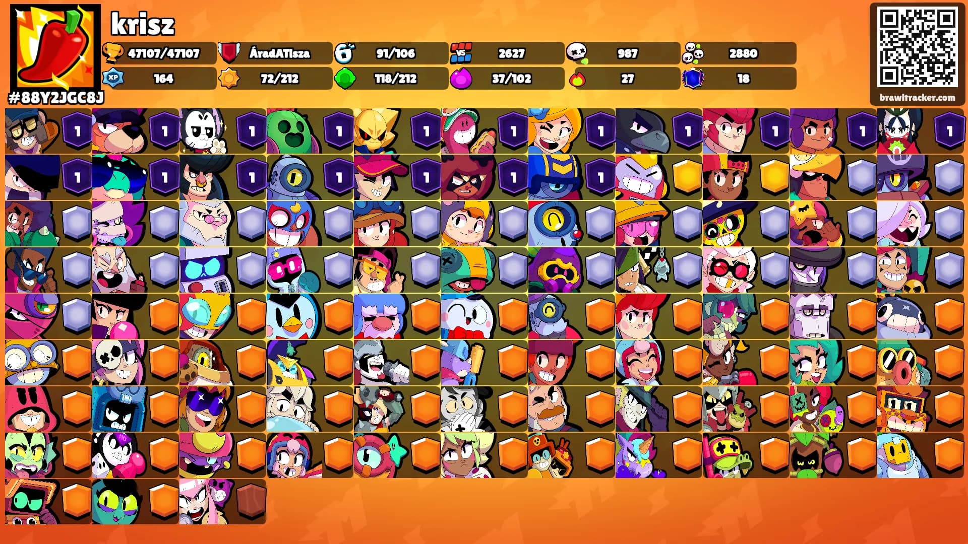 krisz's Ranks