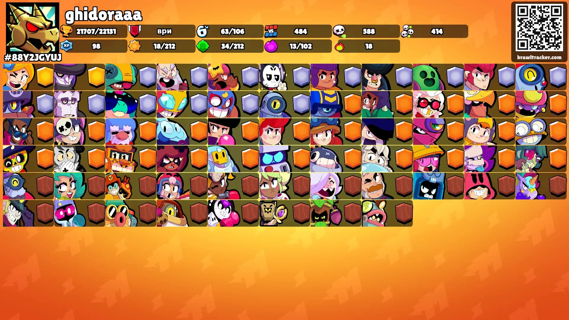 ghidoraaa's Ranks