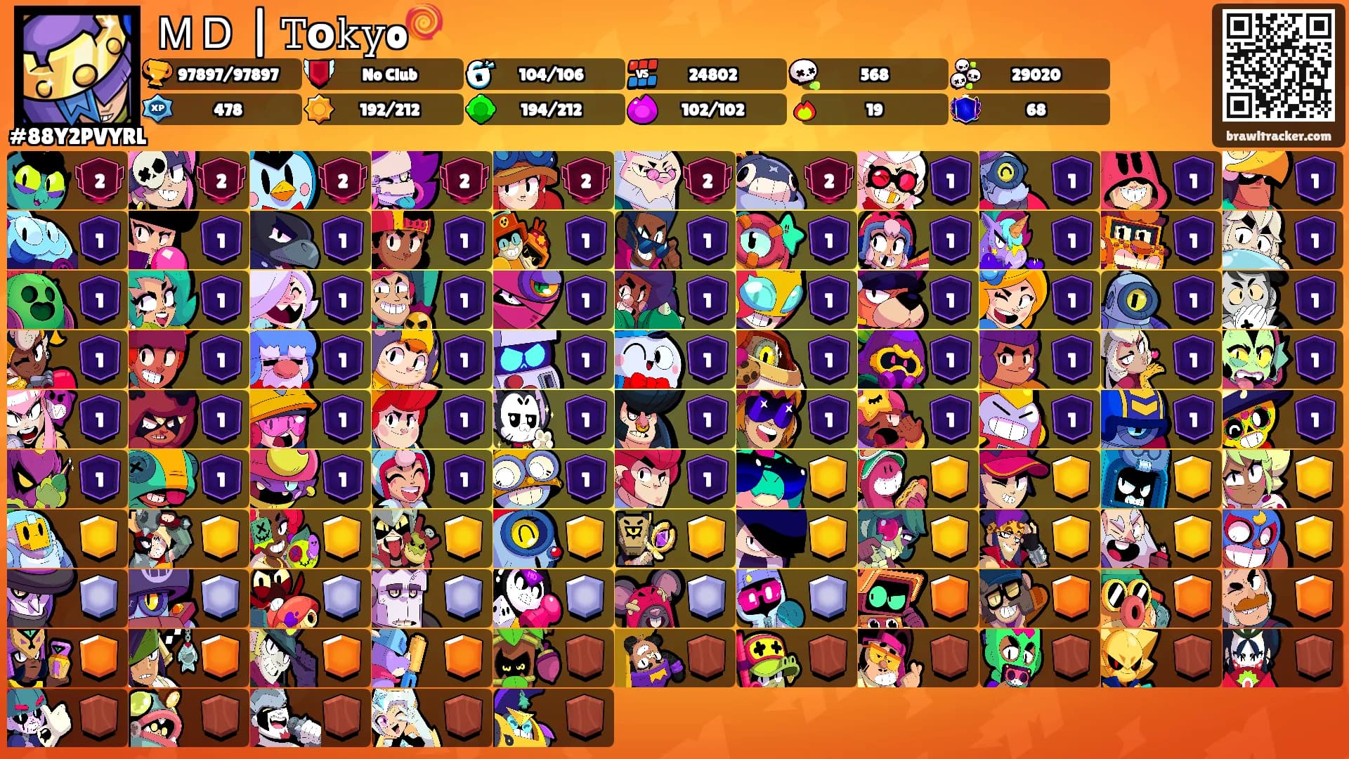 ＭＤ | 𝚃о𝚔𝚢o🍭's Ranks