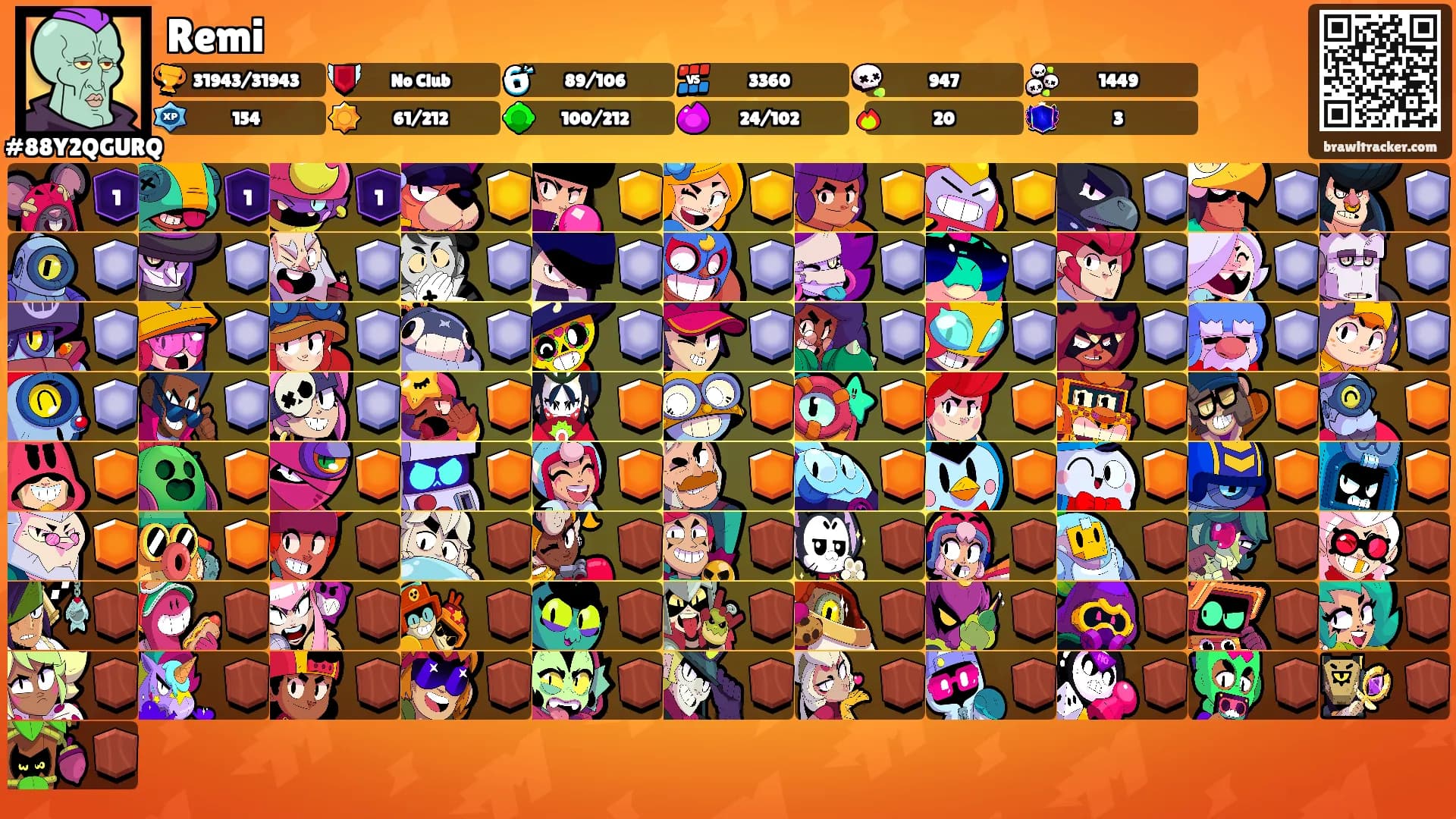 Remi's Ranks