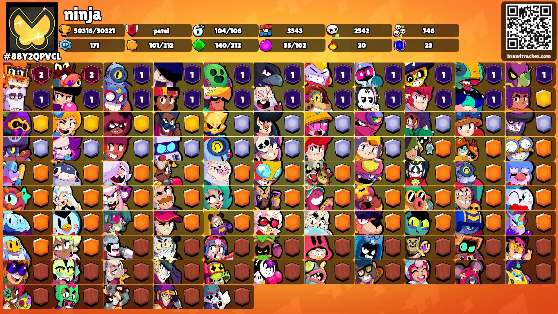 ninja's Ranks