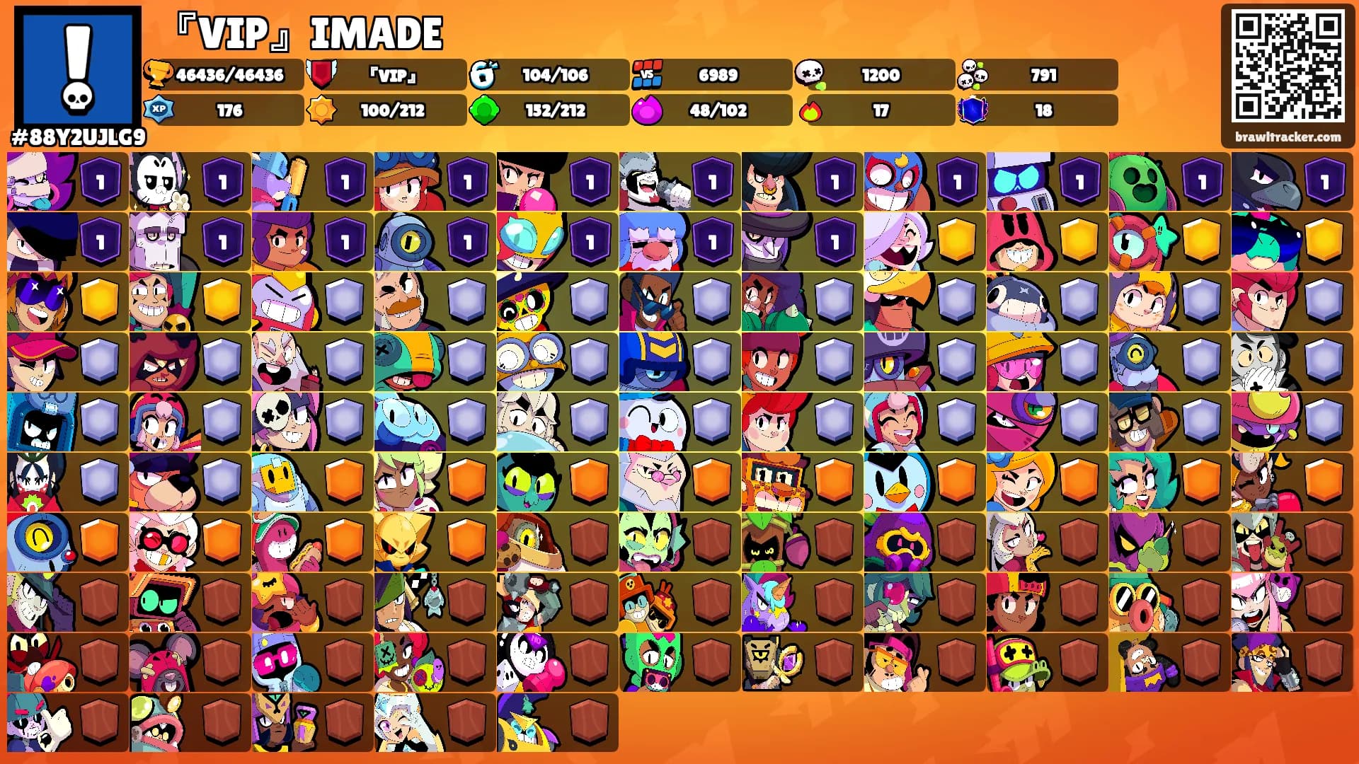 『VIP』IMADE's Ranks