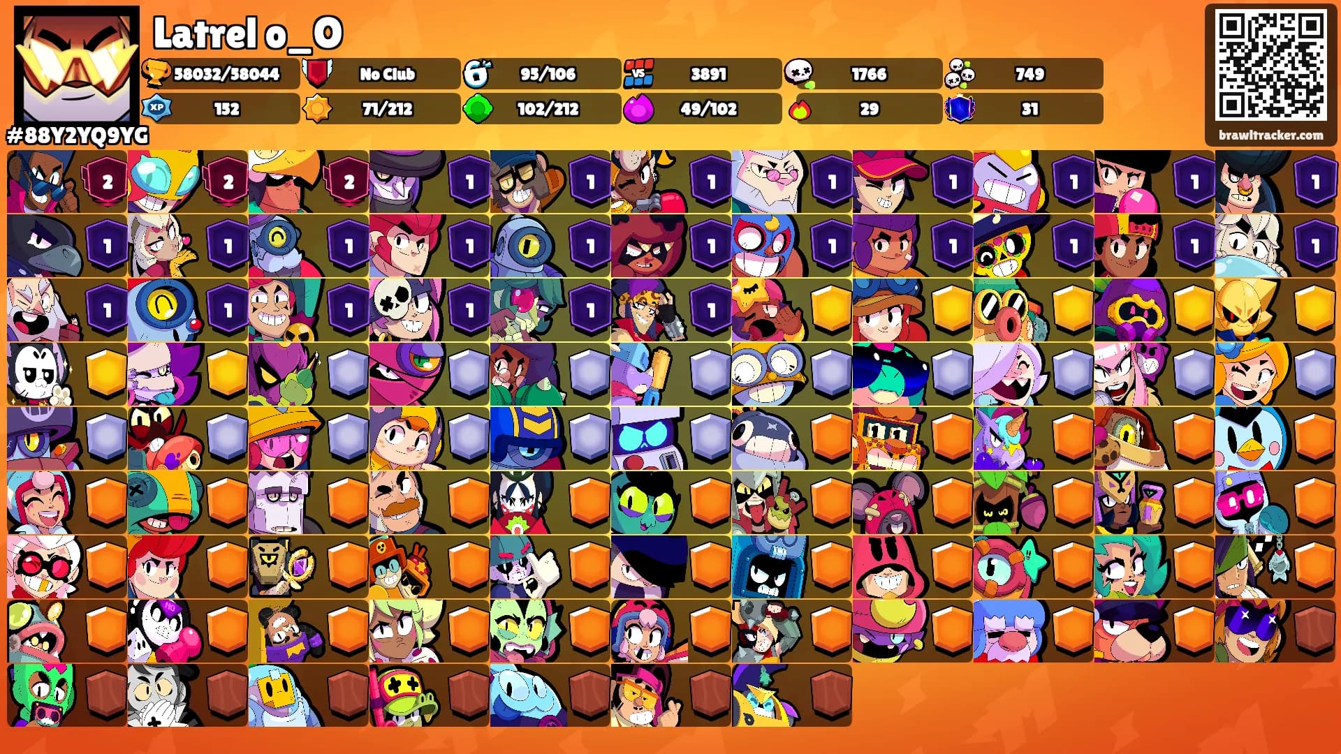 Latrel o_O's Ranks