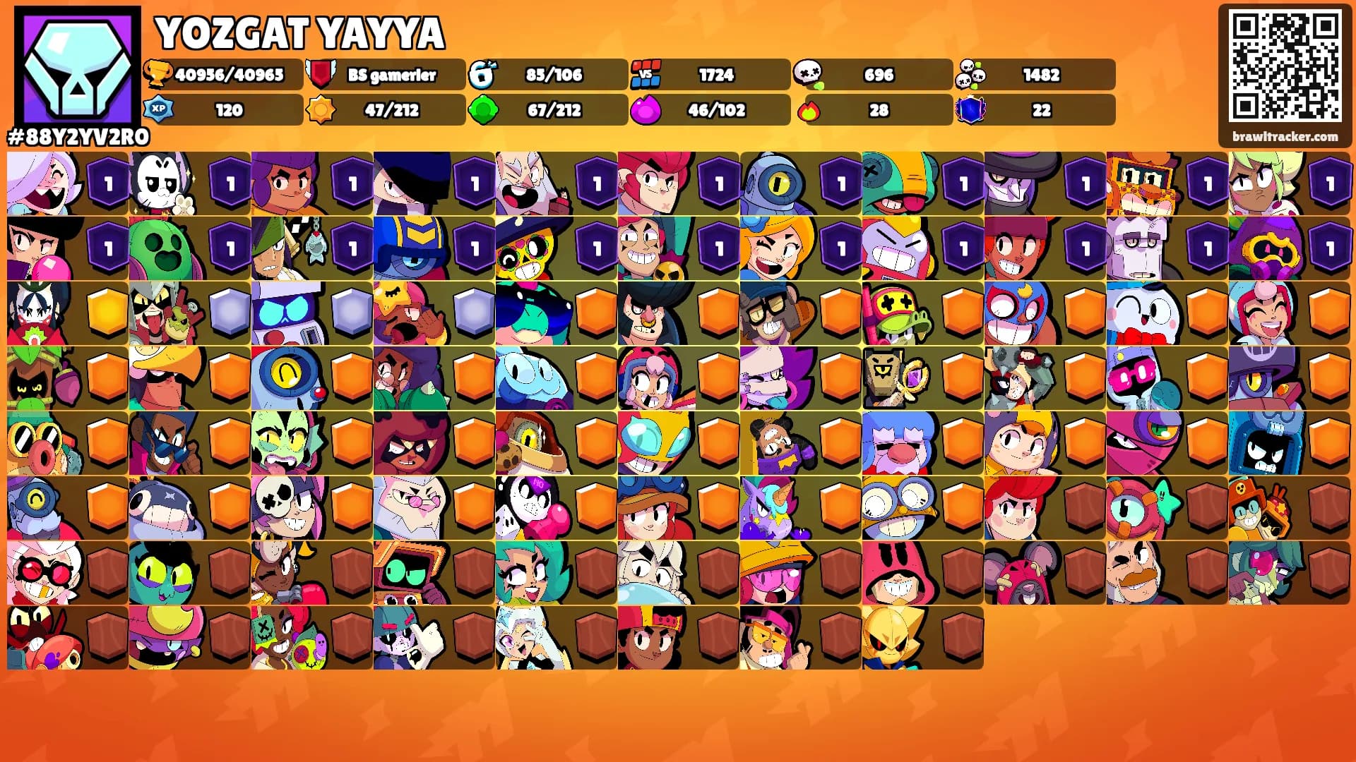 YOZGAT YAYYA's Ranks
