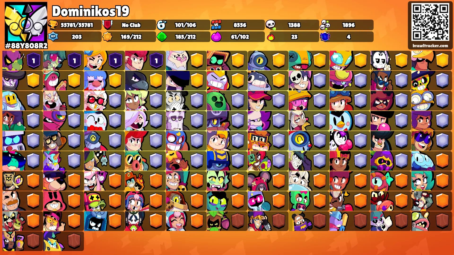 Dominikos19's Ranks