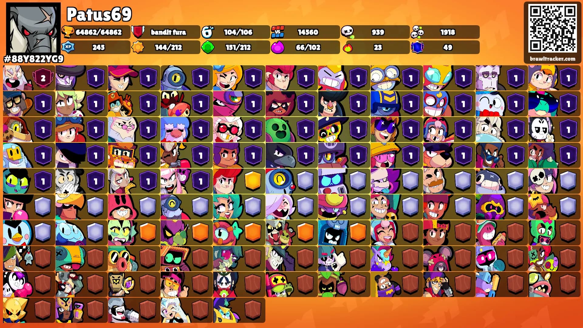 Patus69's Ranks
