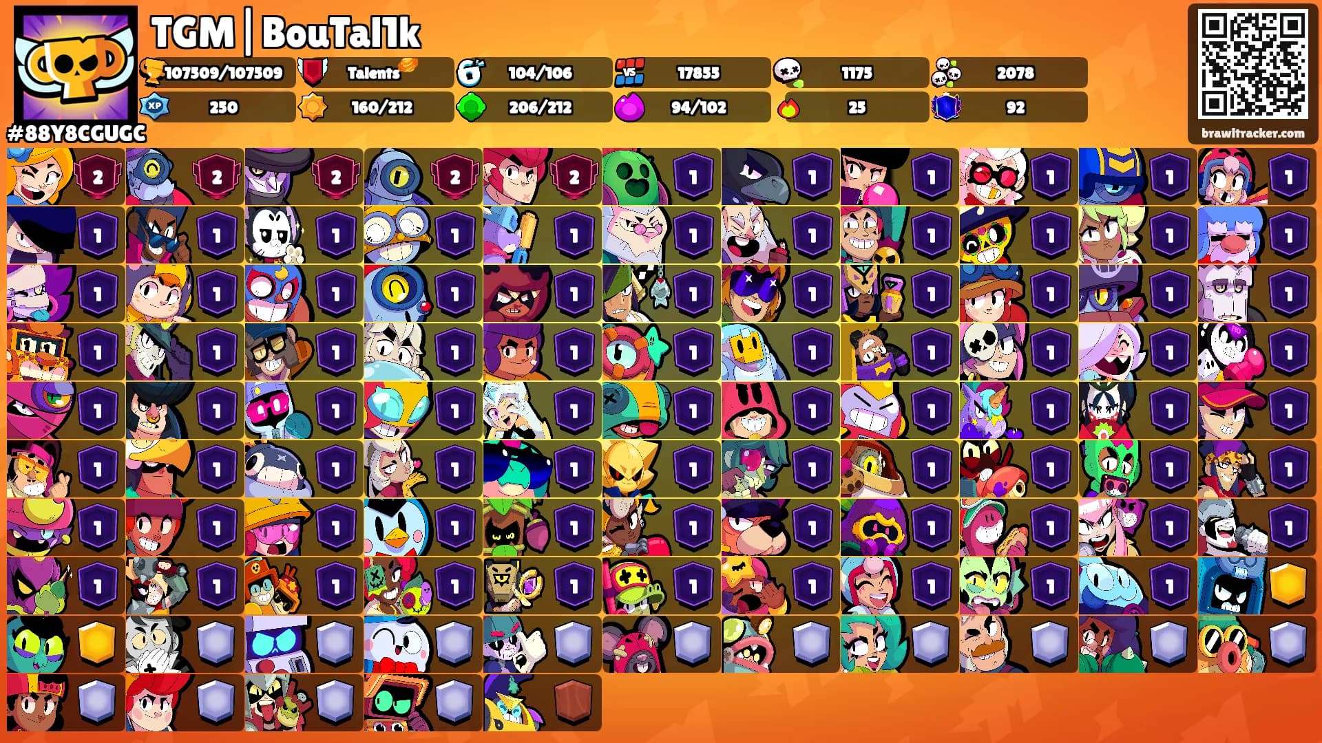 TGM|BouTal1k's Ranks