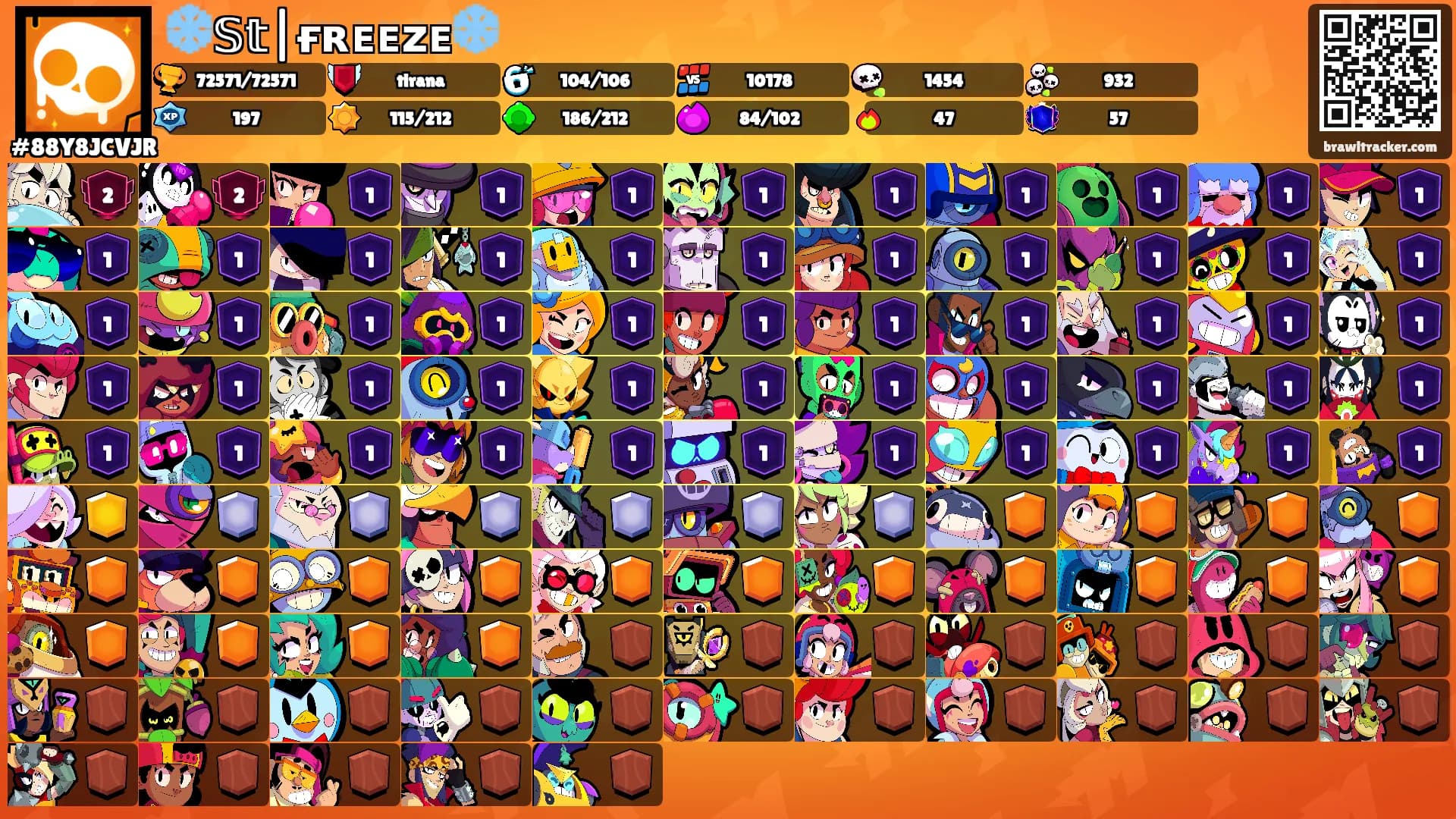❄️𝕊𝕥|ғʀᴇᴇᴢᴇ❄️'s Ranks