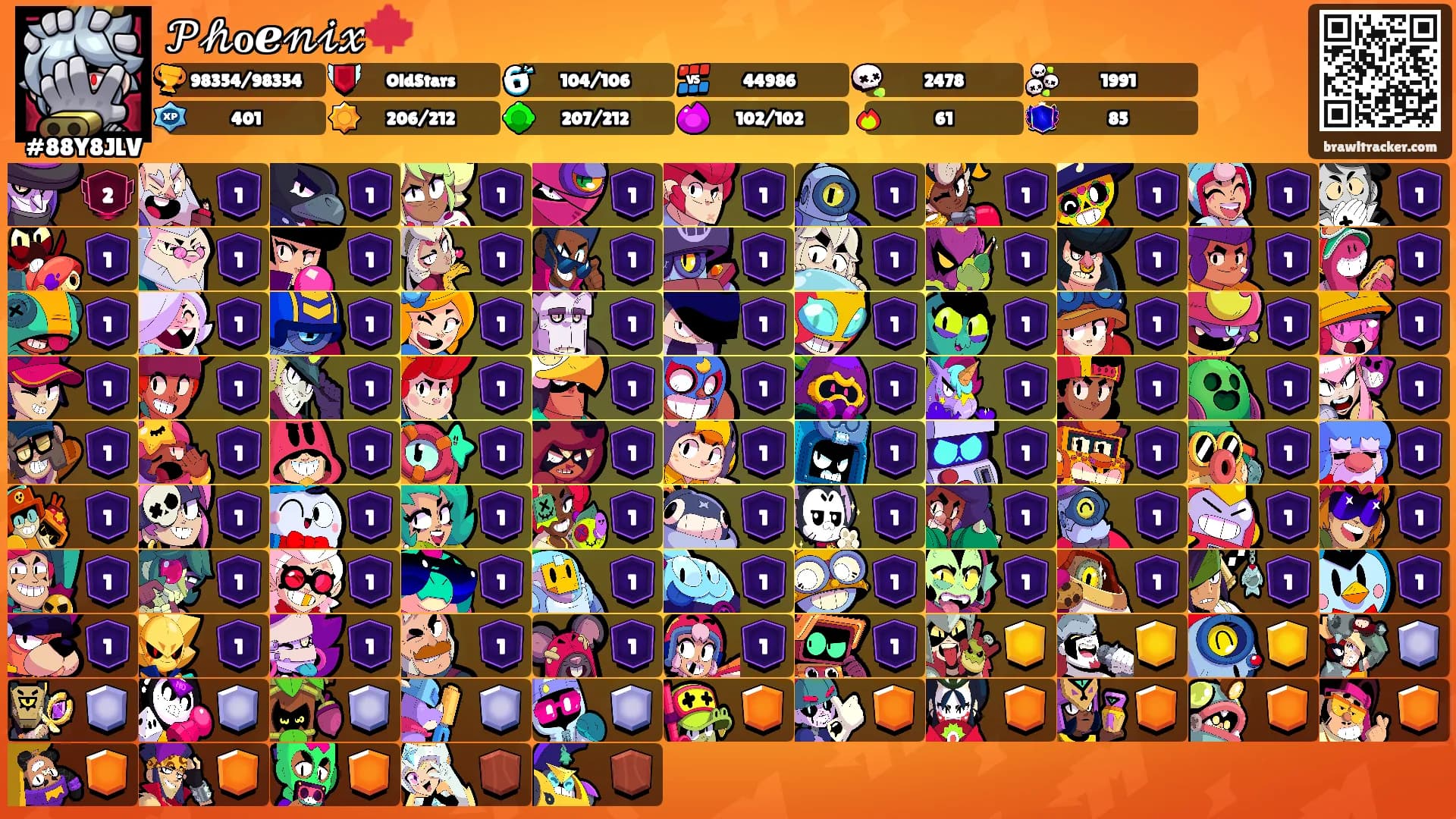 𝒫𝒽ℴℯ𝓃𝒾𝓍🍁's Ranks