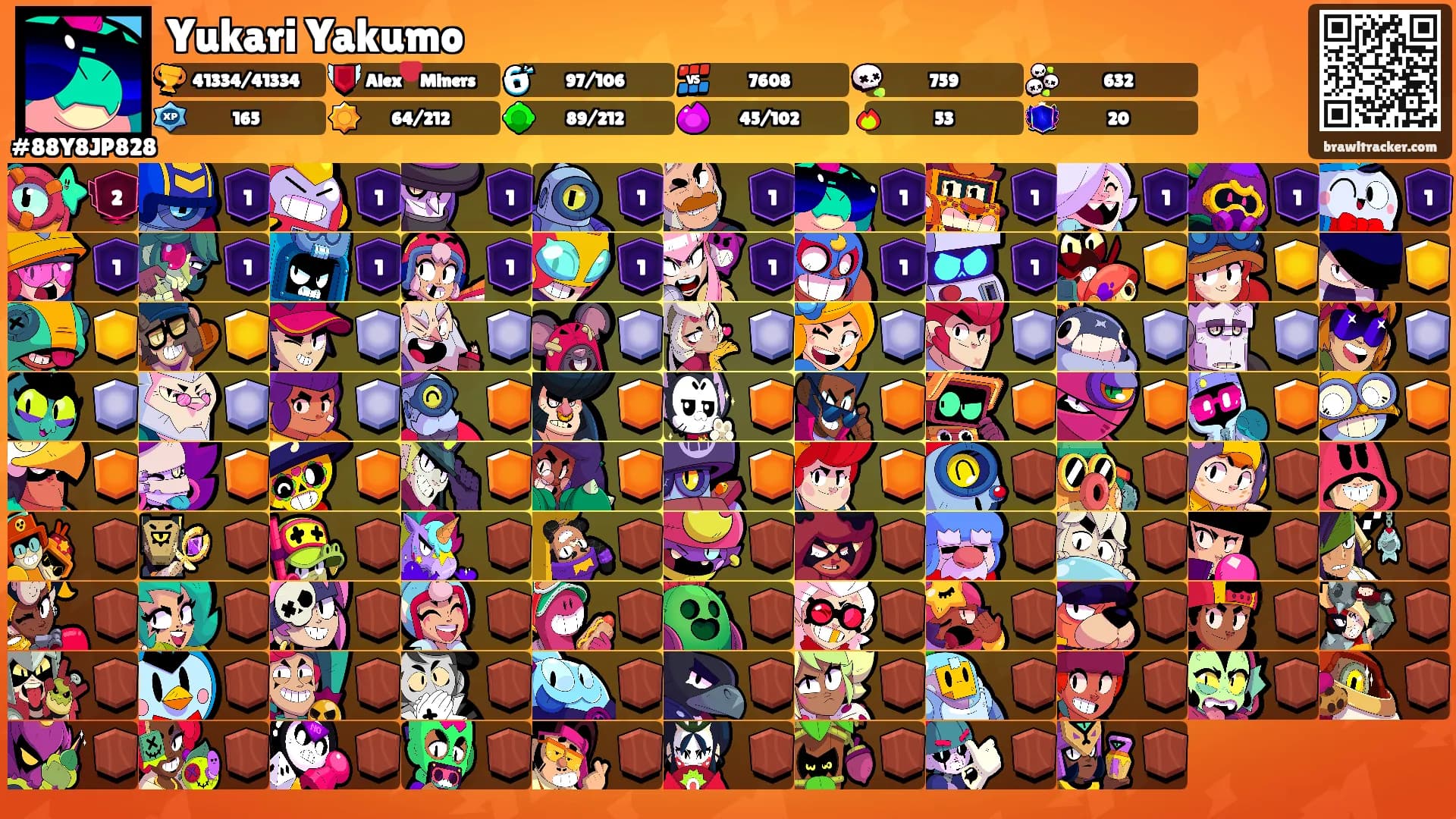 Yukari Yakumo's Ranks