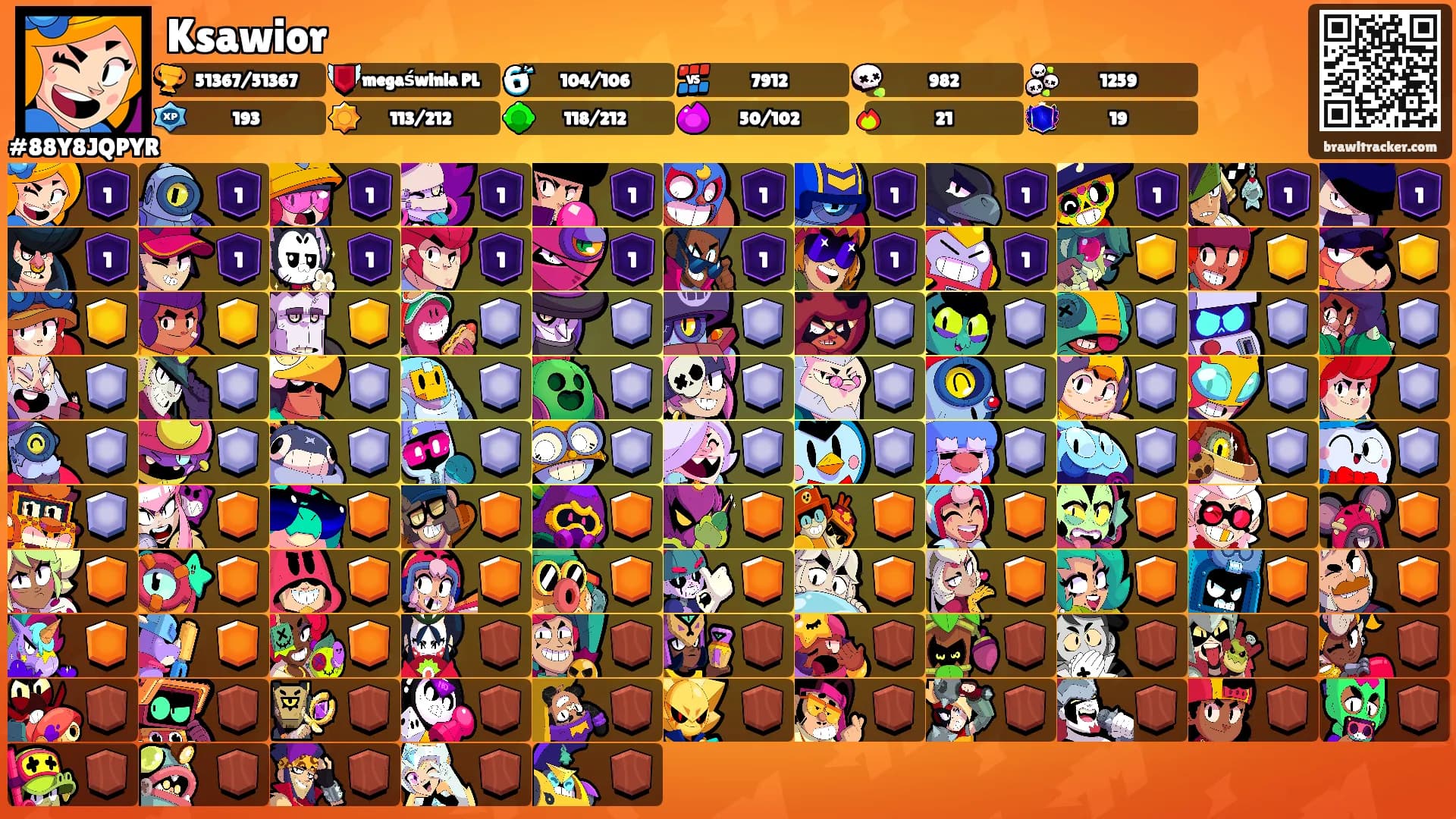 Ksawior's Ranks