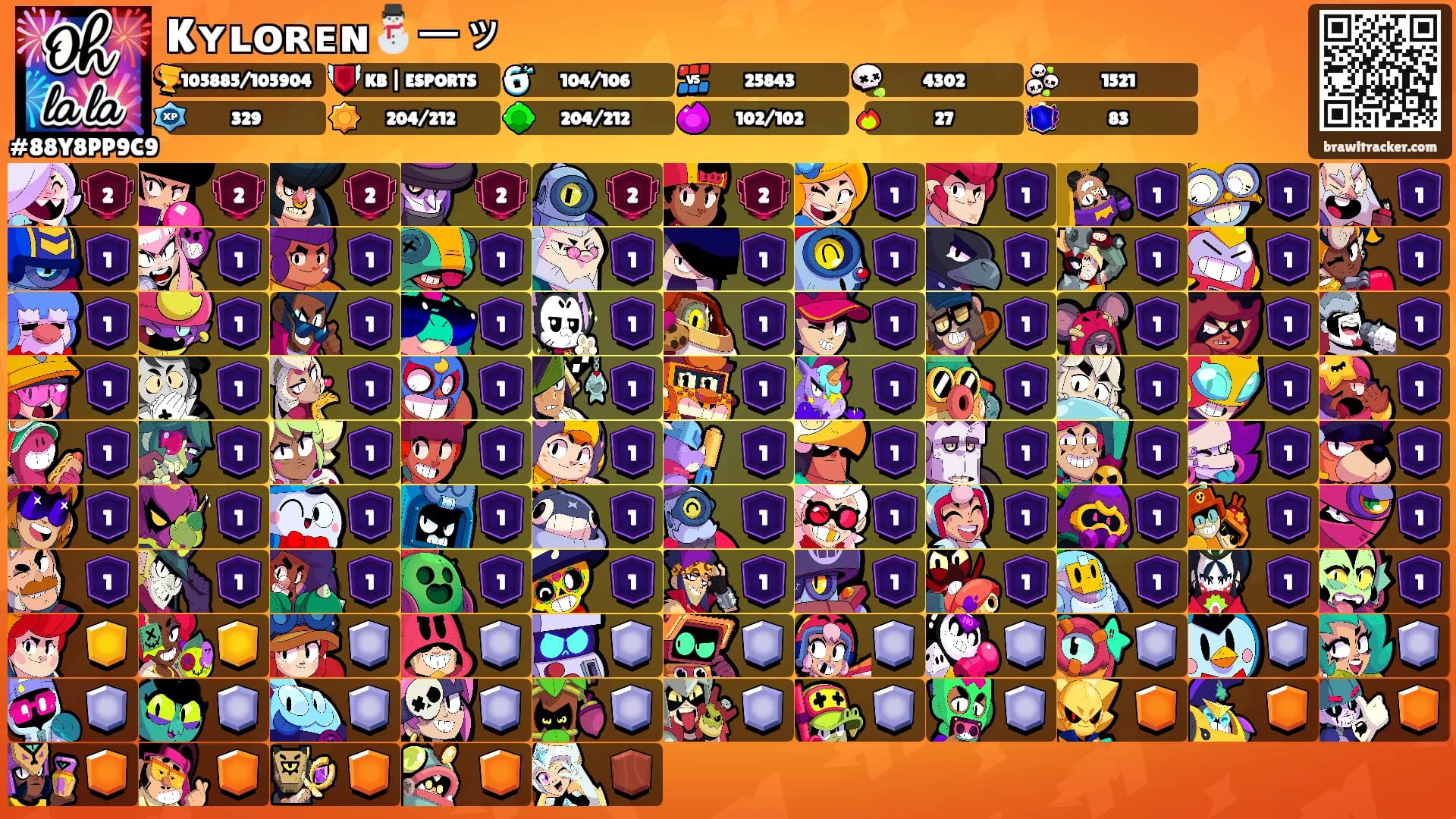 Kʏʟᴏʀᴇɴ⛄️ーッ⻓'s Ranks