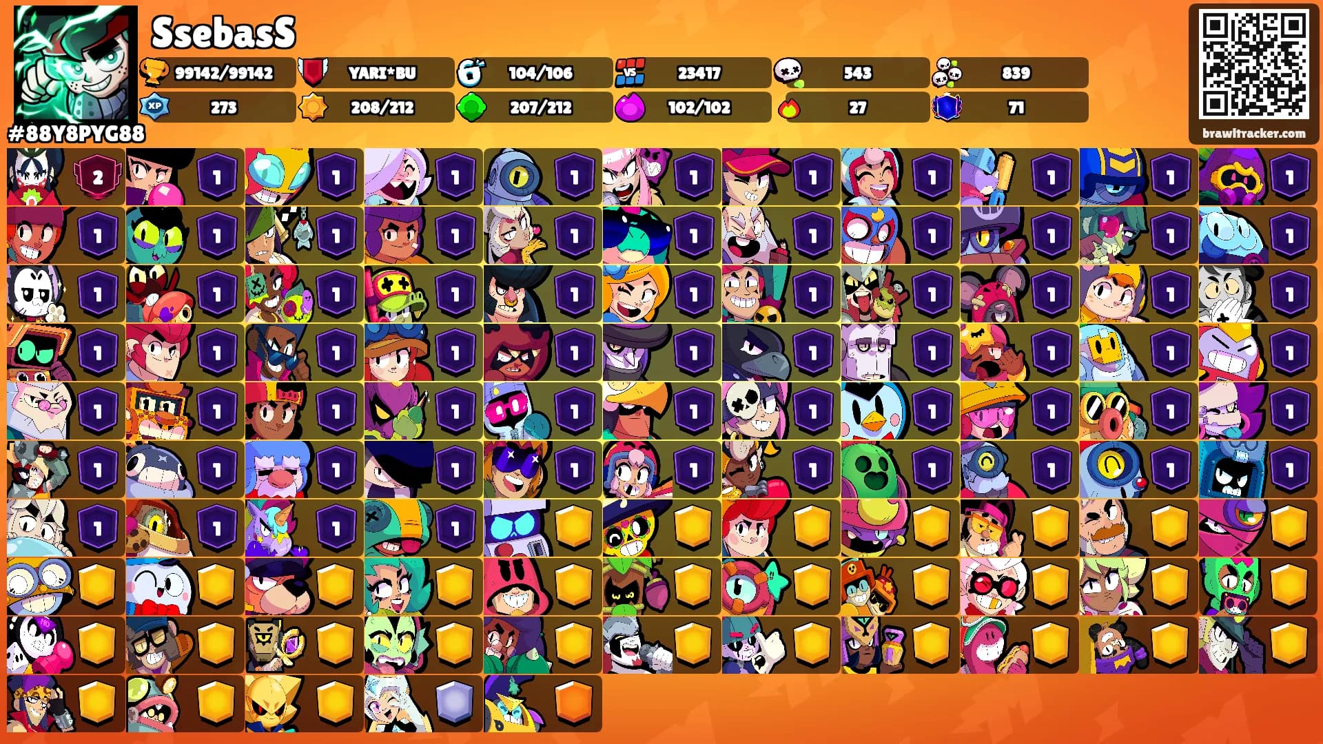 SsebasS's Ranks
