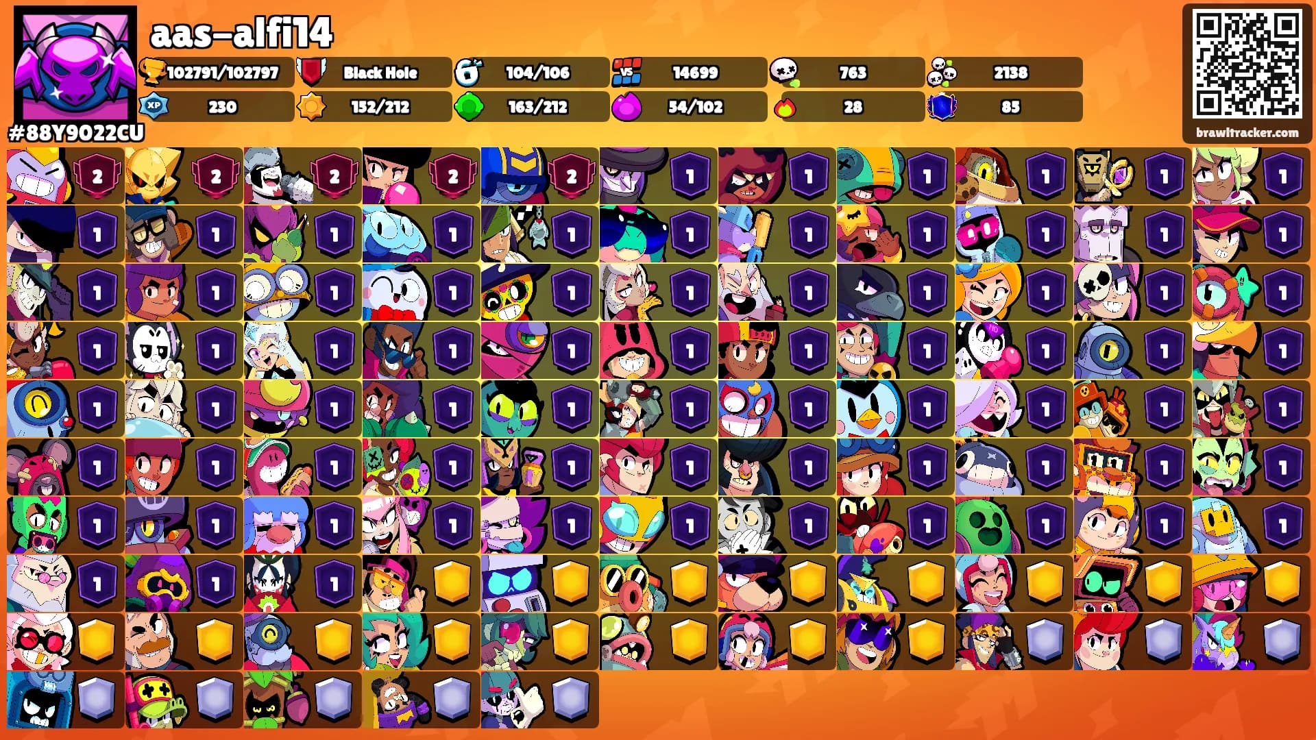 aas-alfi14's Ranks