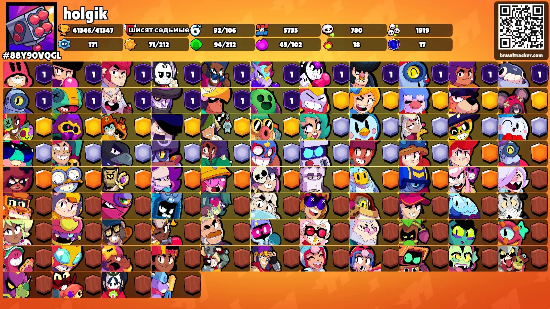 holgik's Ranks