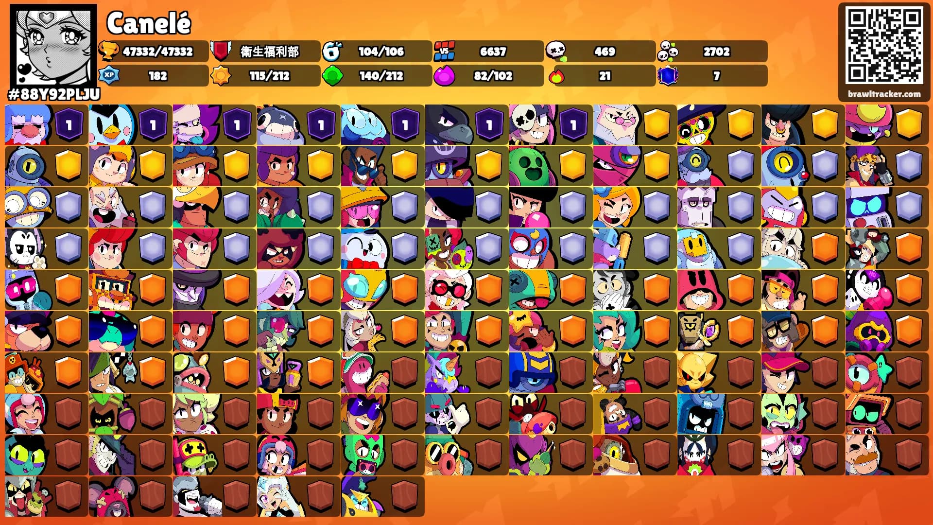 Canelé's Ranks