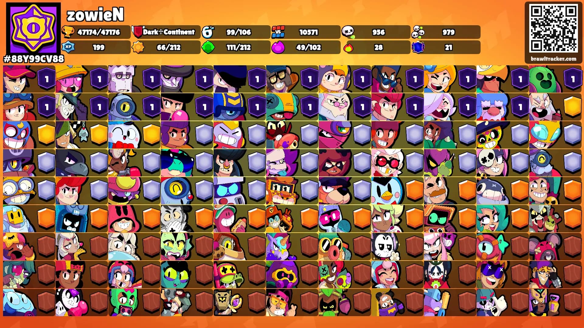 zowieN's Ranks