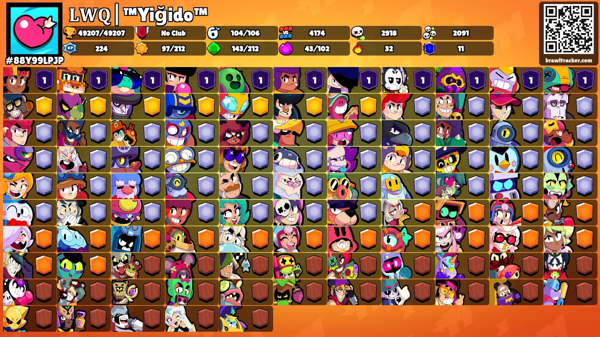 𝐋𝐖𝐐|™Yiğido™'s Ranks